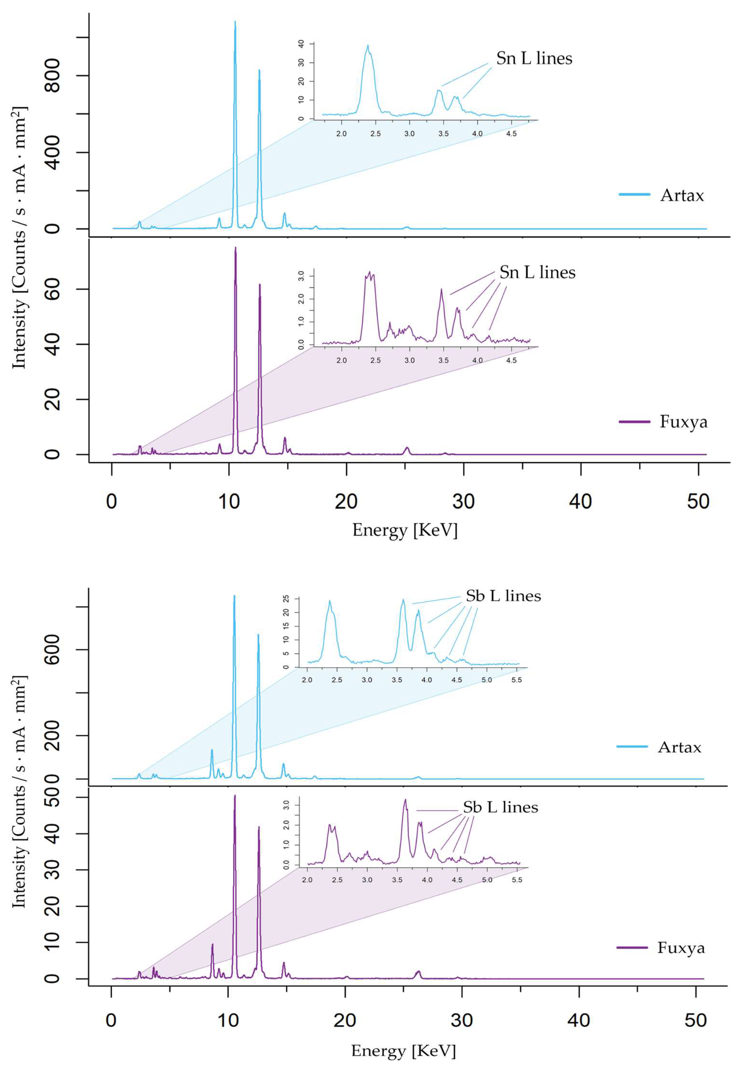 Applsci 12 01006 g009