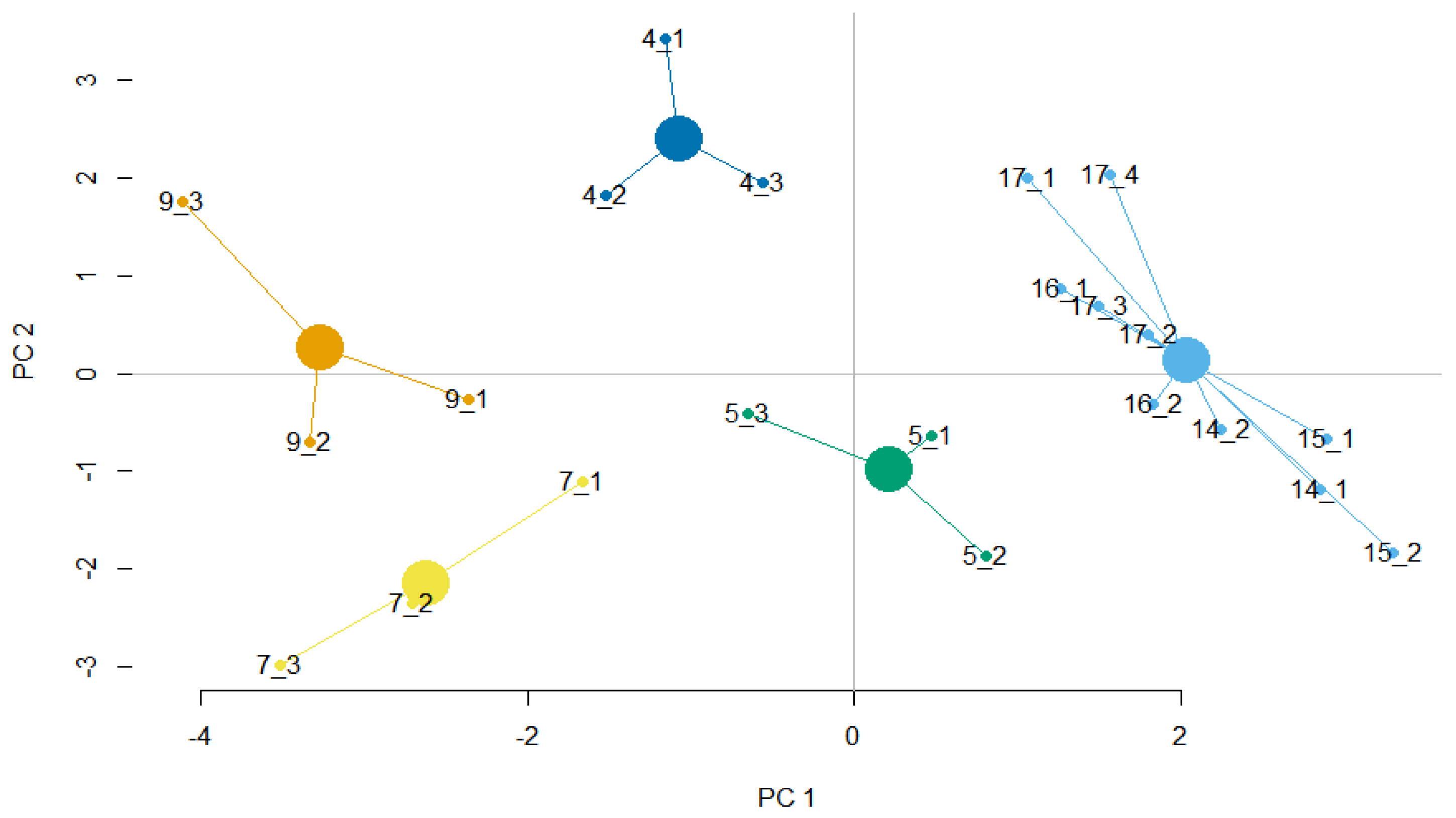 Applsci 12 01006 g010