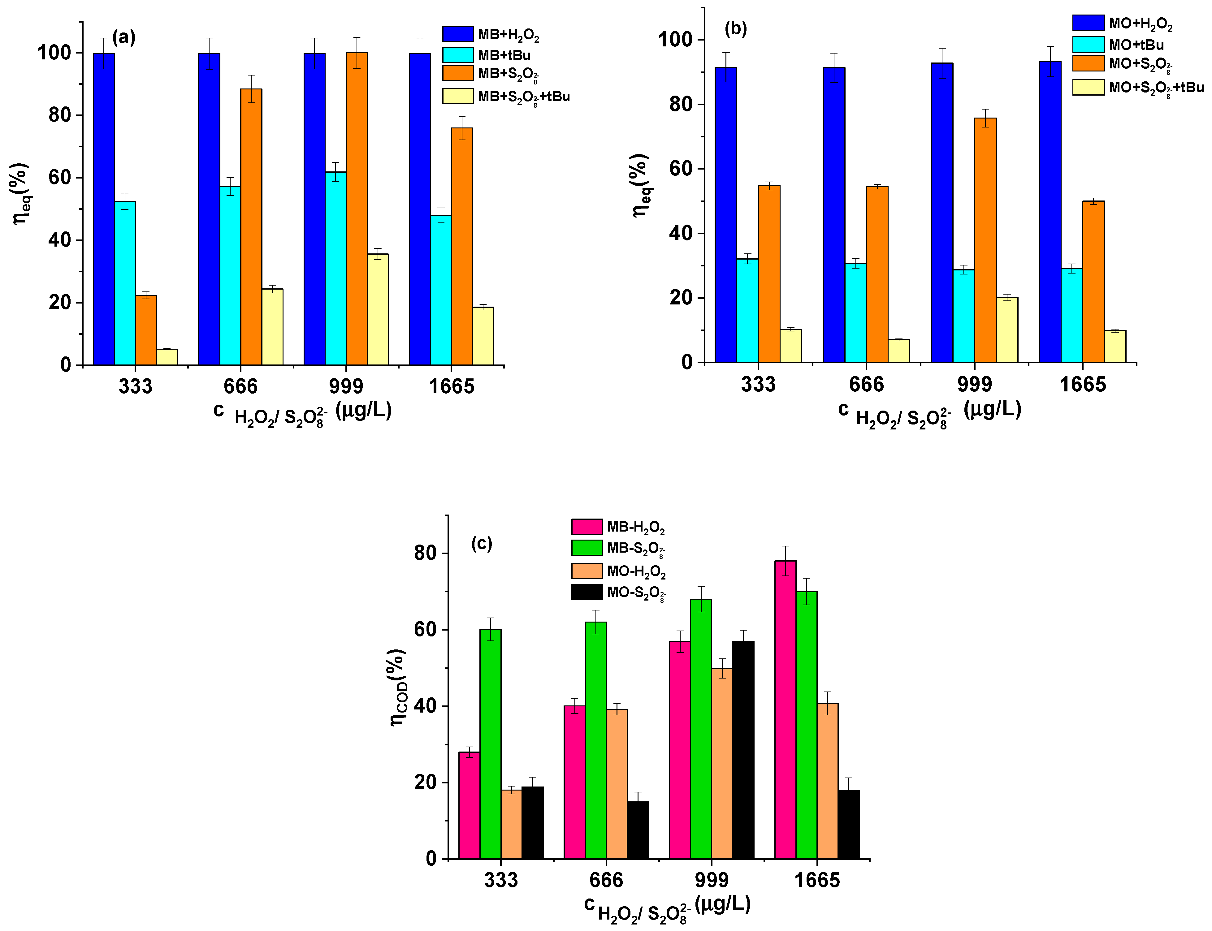 Applsci 12 01008 g002