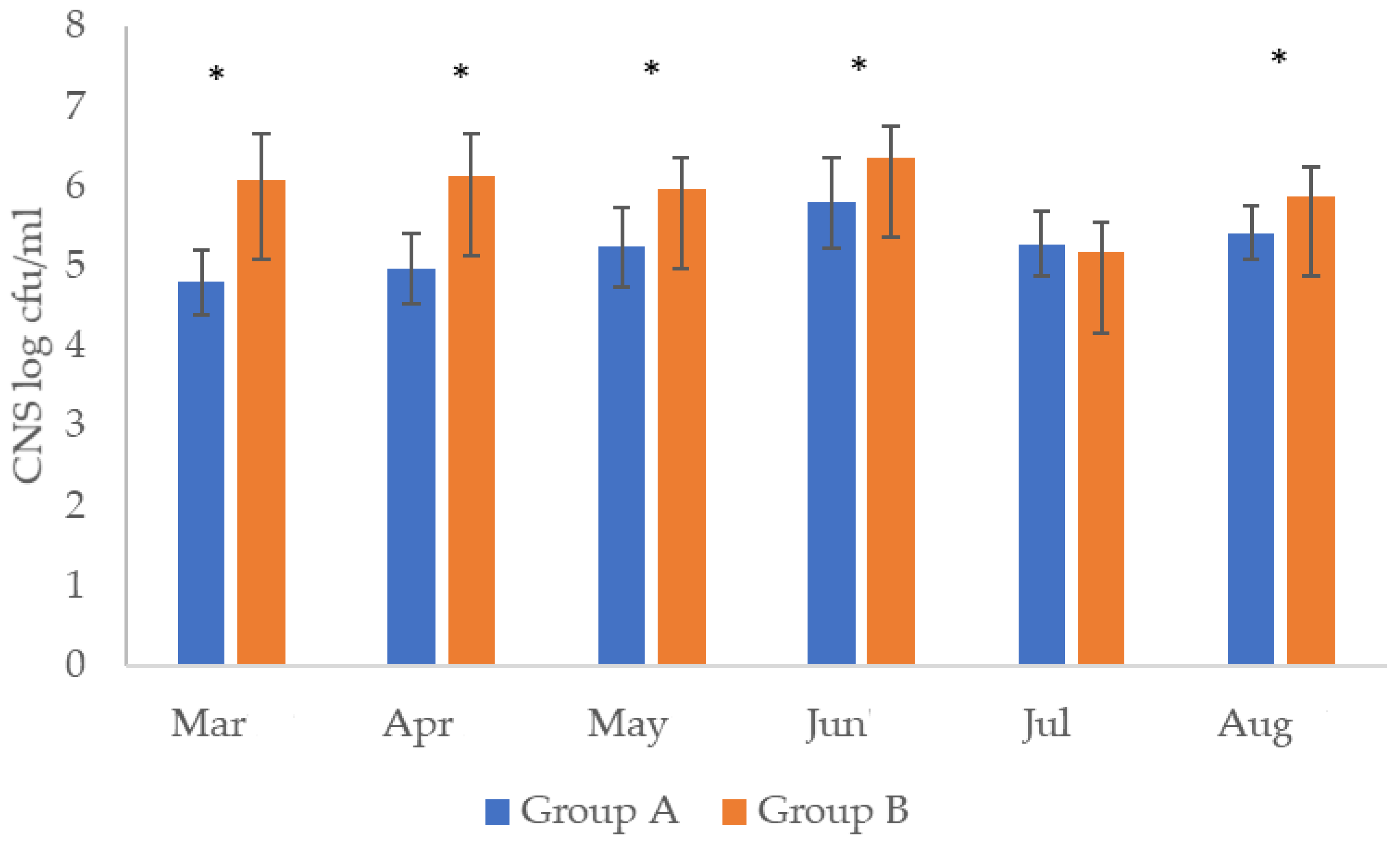 Applsci 12 01009 g002 Applsci 12 01009 g002