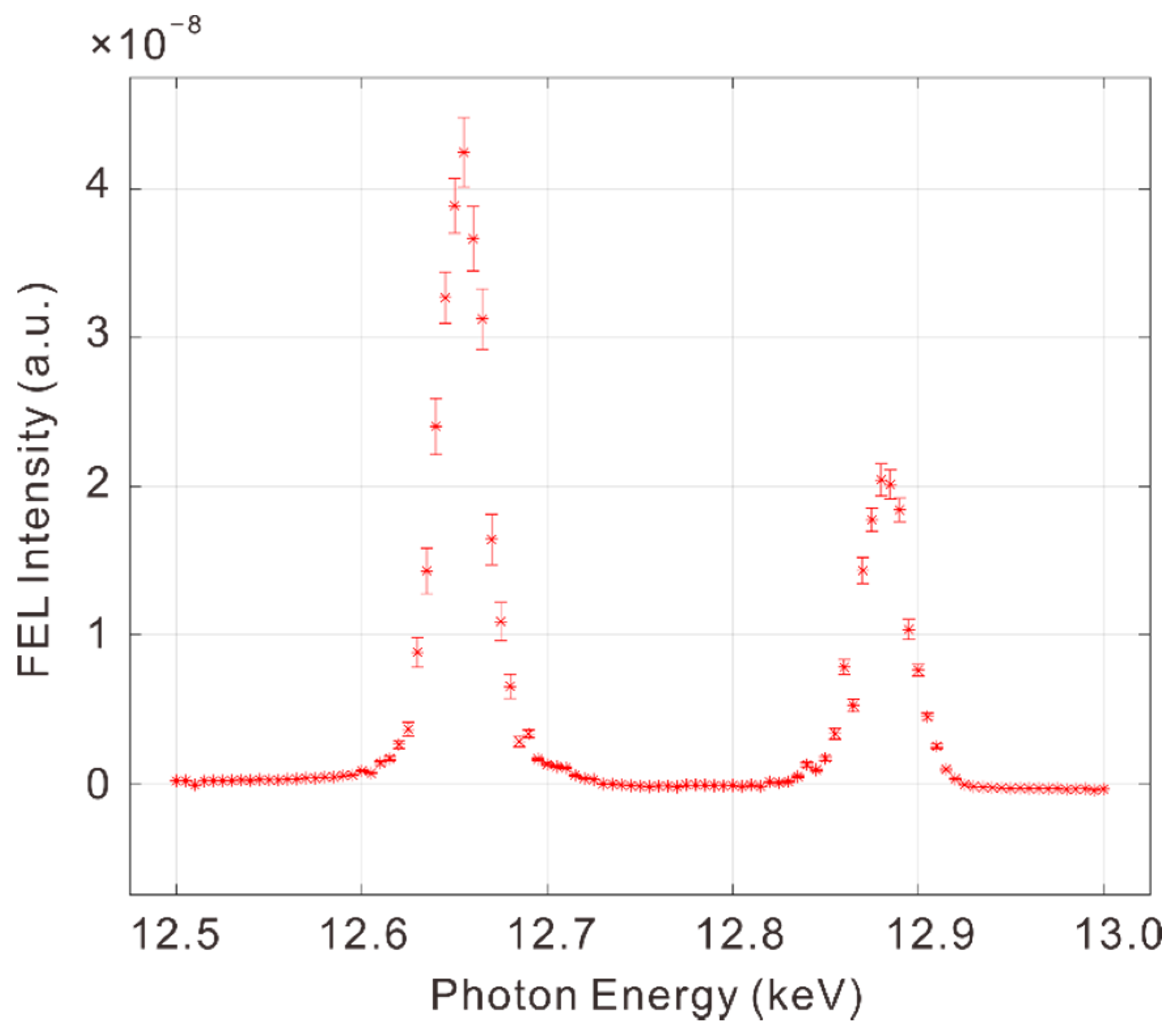 Applsci 12 01010 g005