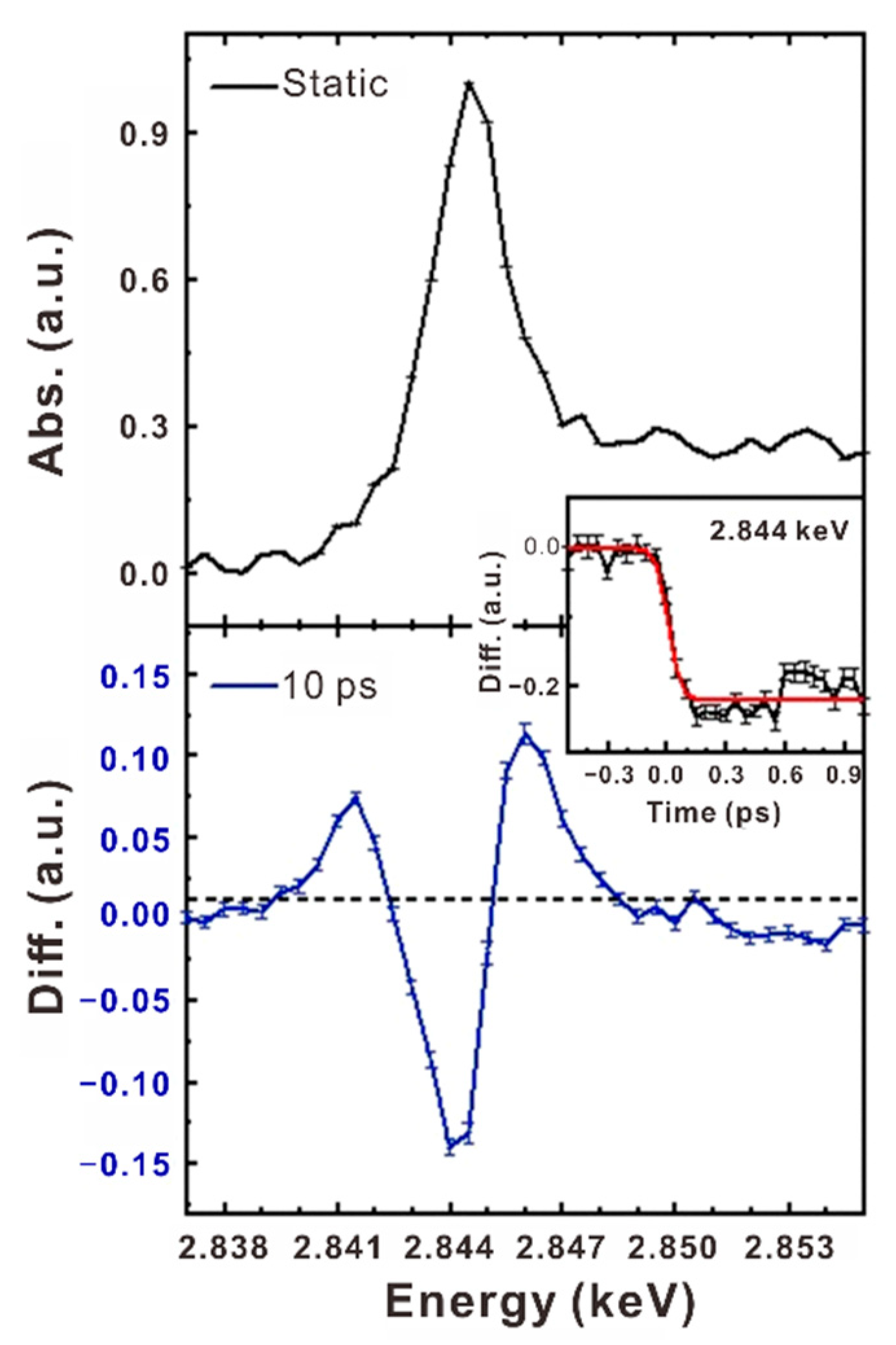 Applsci 12 01010 g008