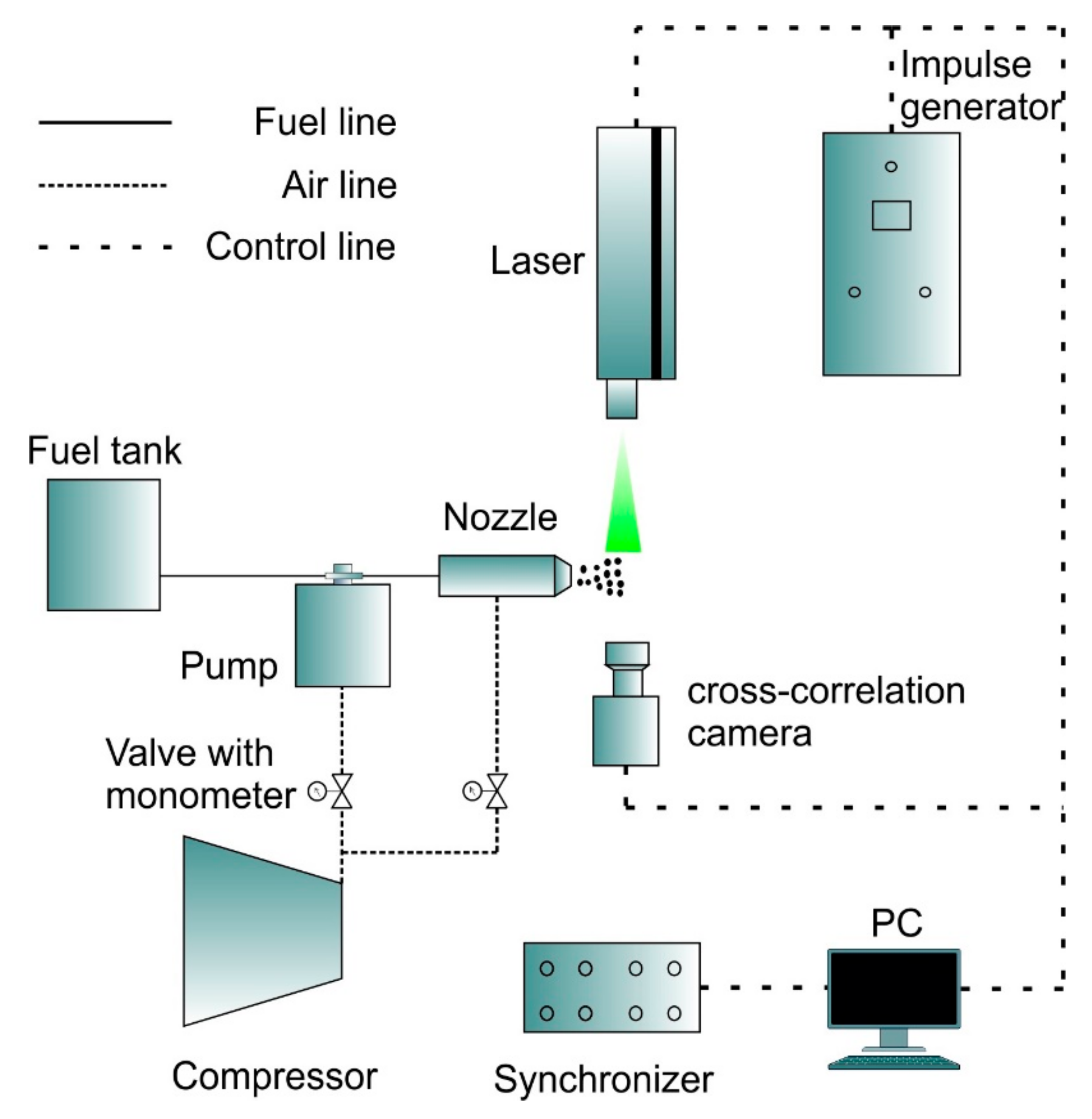 Applsci 12 01012 g003