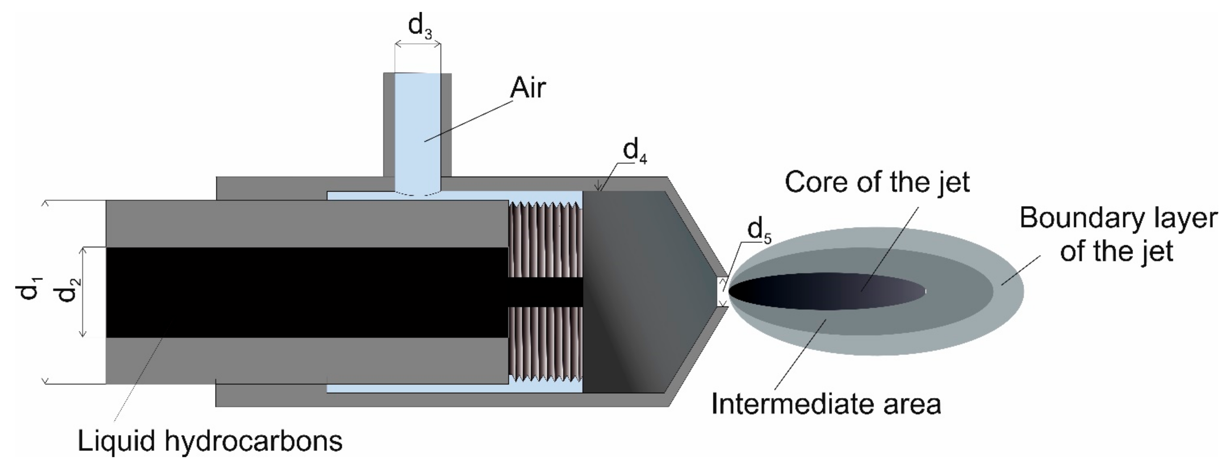 Applsci 12 01012 g004