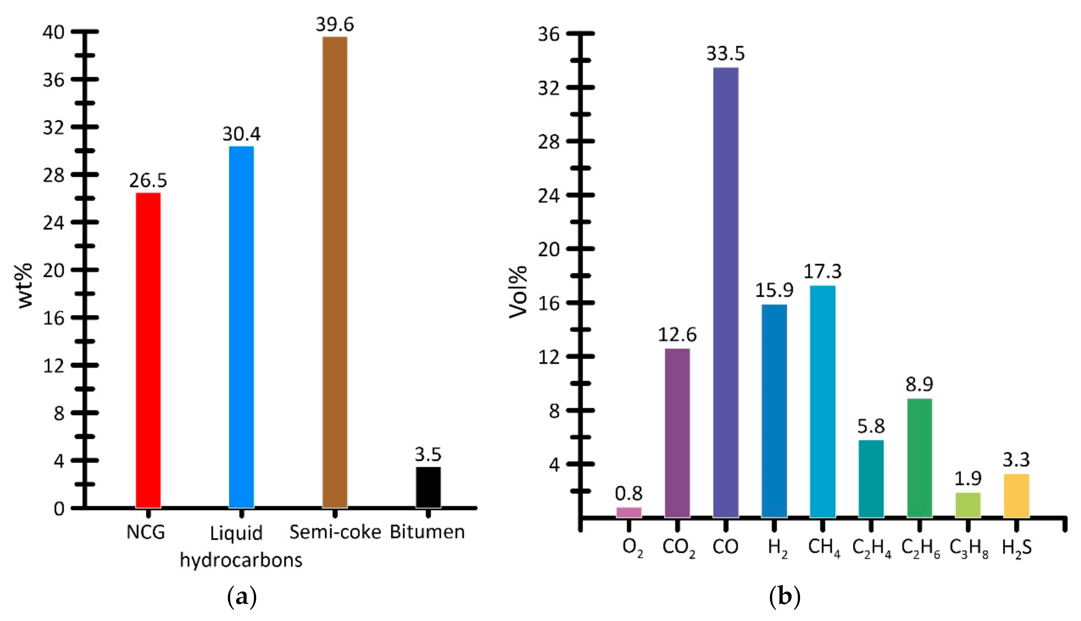 Applsci 12 01012 g006