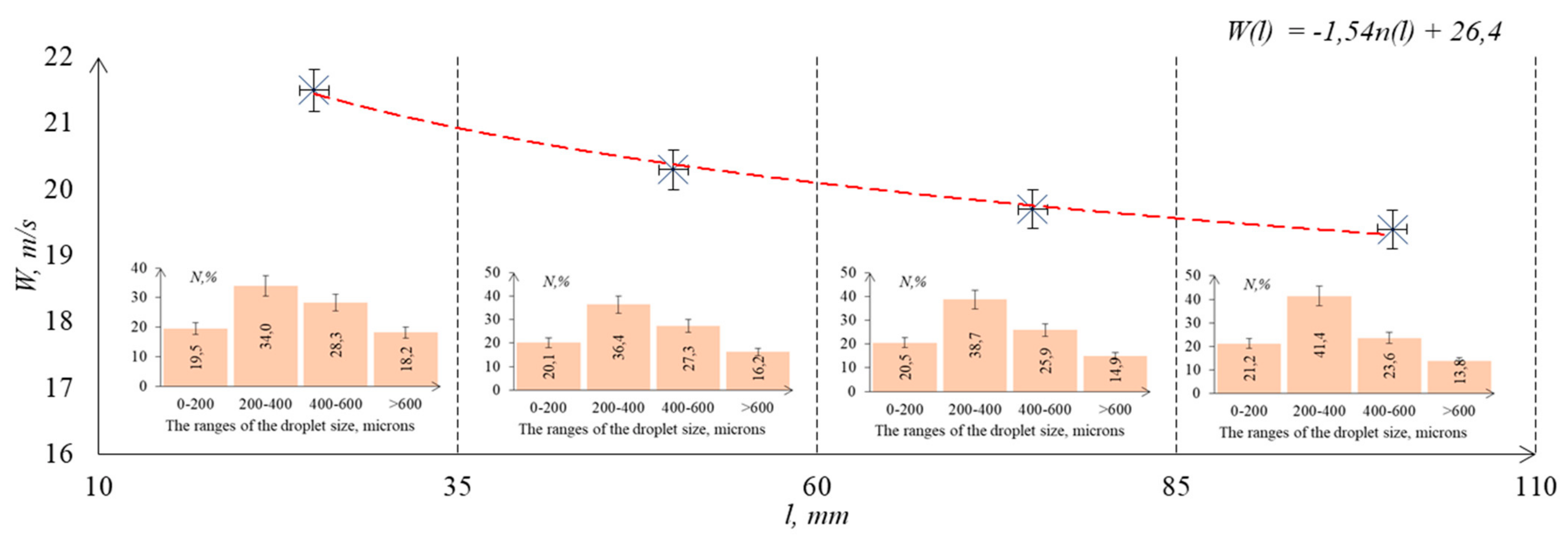 Applsci 12 01012 g010