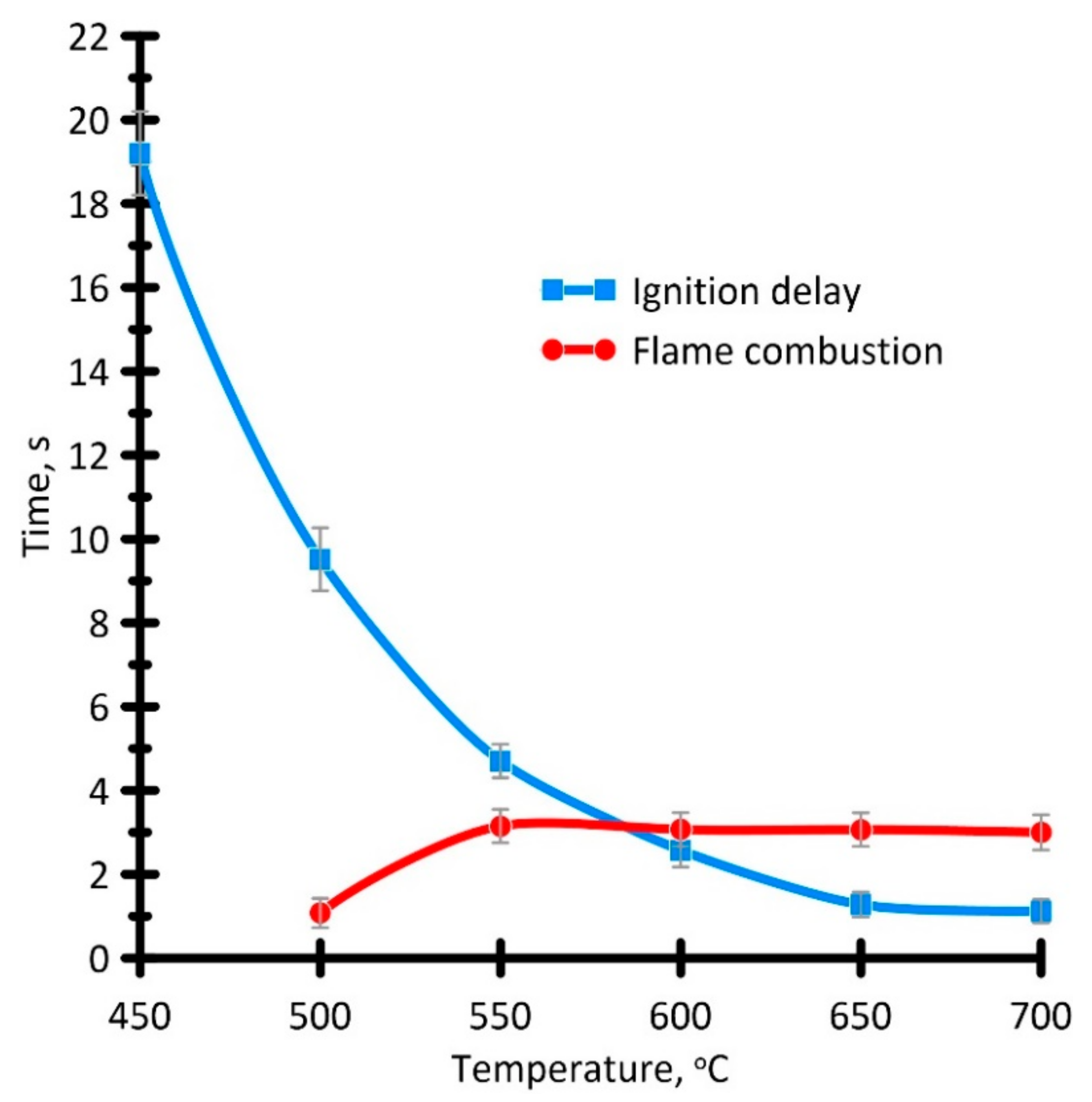 Applsci 12 01012 g012