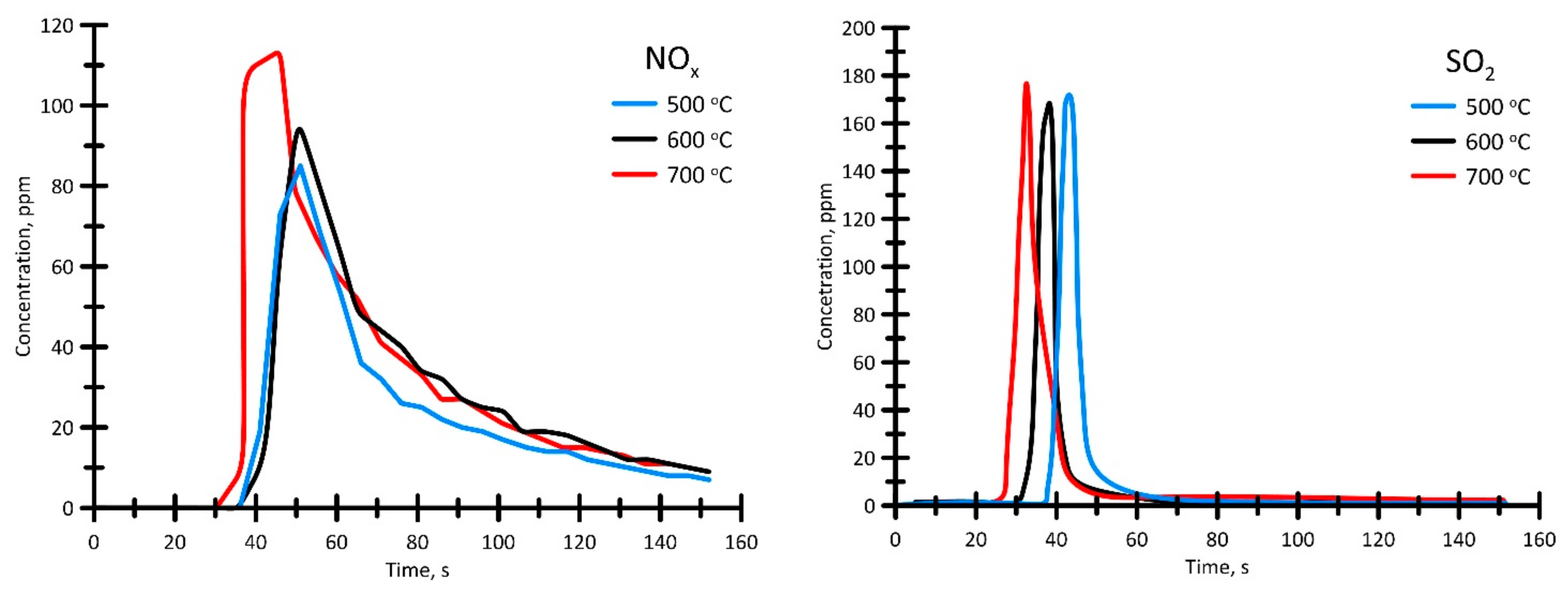 Applsci 12 01012 g014b