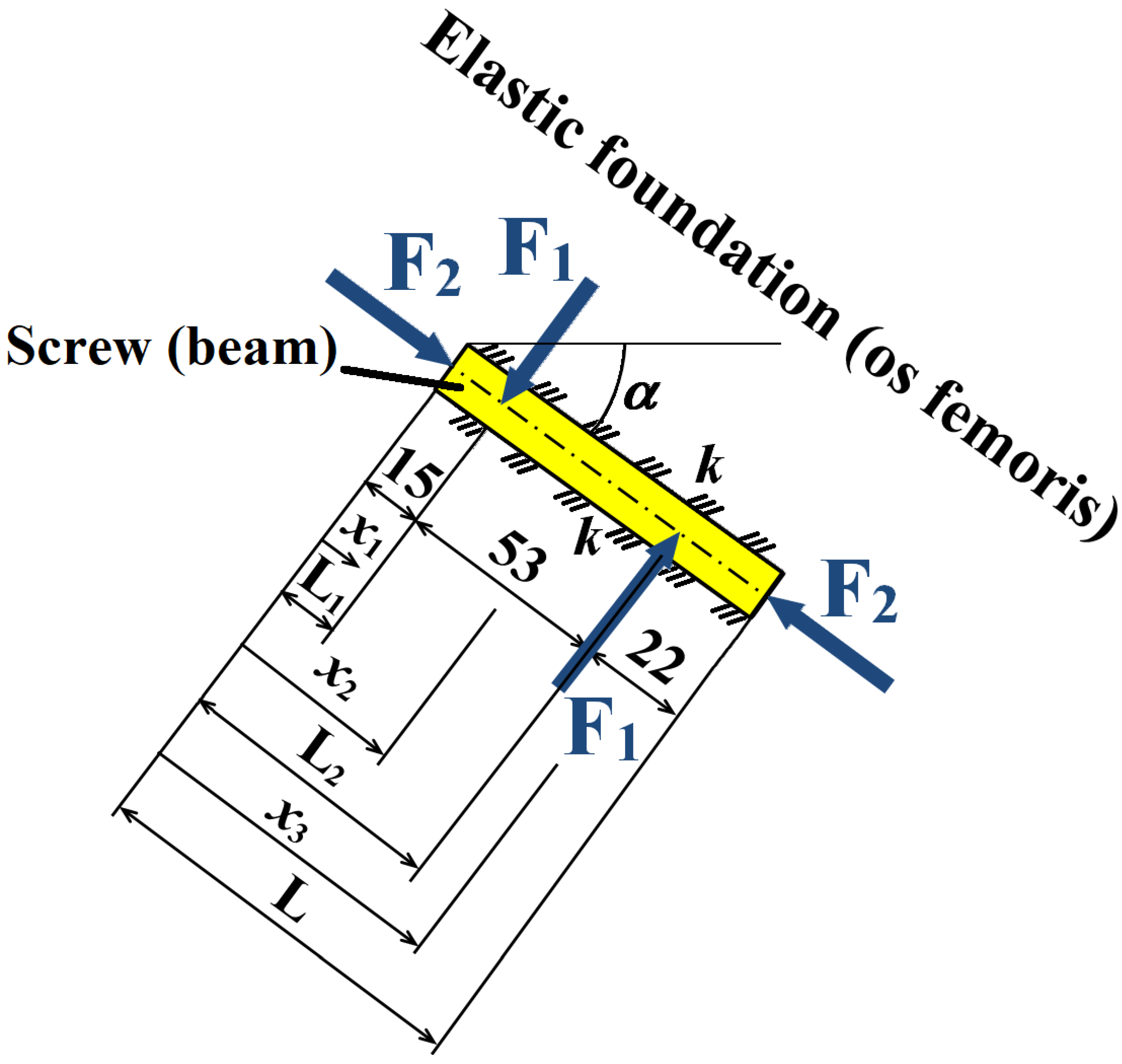 Applsci 12 01015 g004 Applsci 12 01015 g004