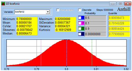 Applsci 12 01015 i003 Applsci 12 01015 i003