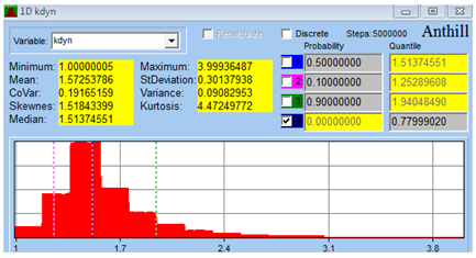 Applsci 12 01015 i004 Applsci 12 01015 i004