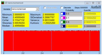 Applsci 12 01015 i005 Applsci 12 01015 i005