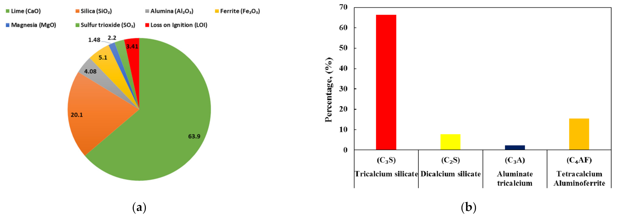 Applsci 12 01016 g003