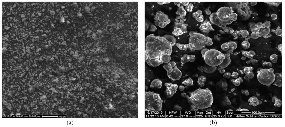 Applsci 12 01016 g005