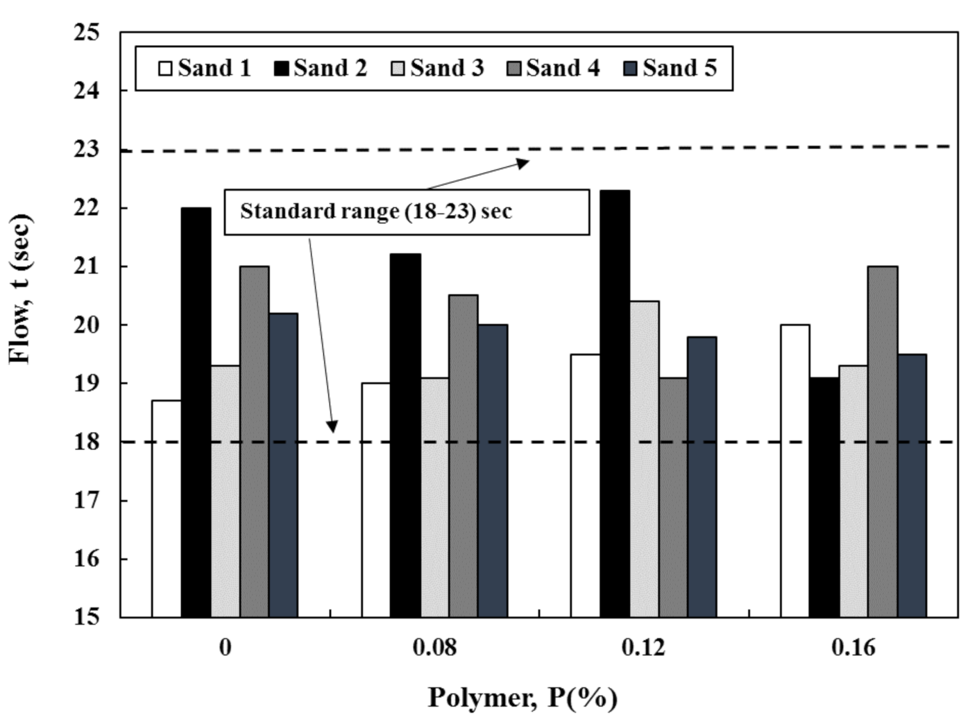 Applsci 12 01016 g007