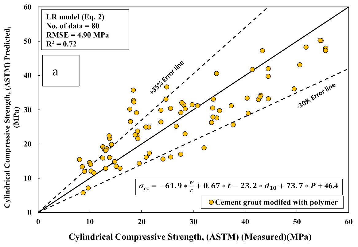 Applsci 12 01016 g009a