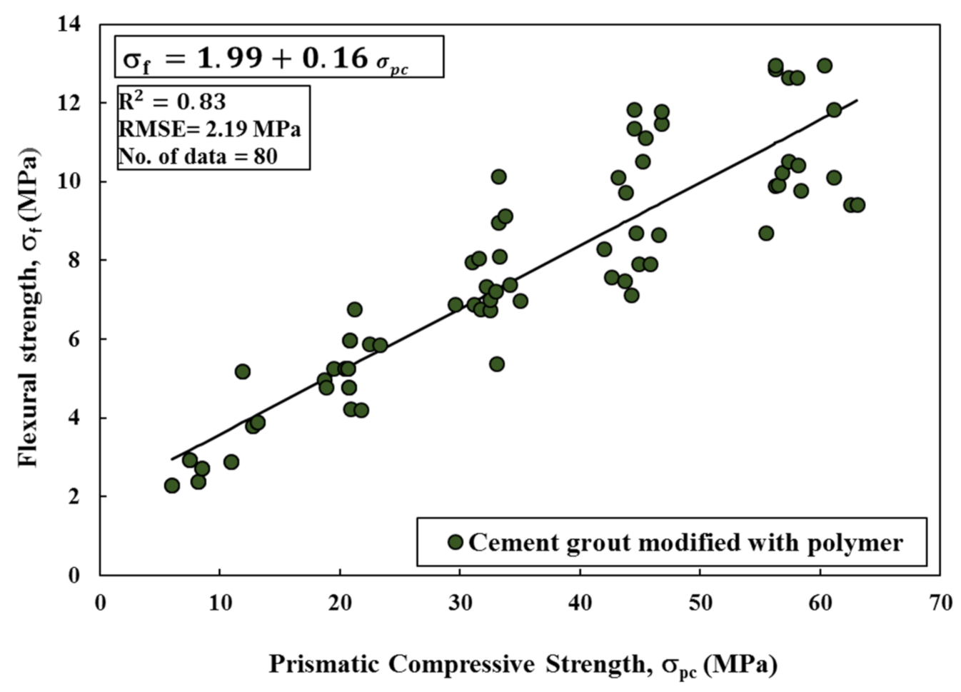 Applsci 12 01016 g015