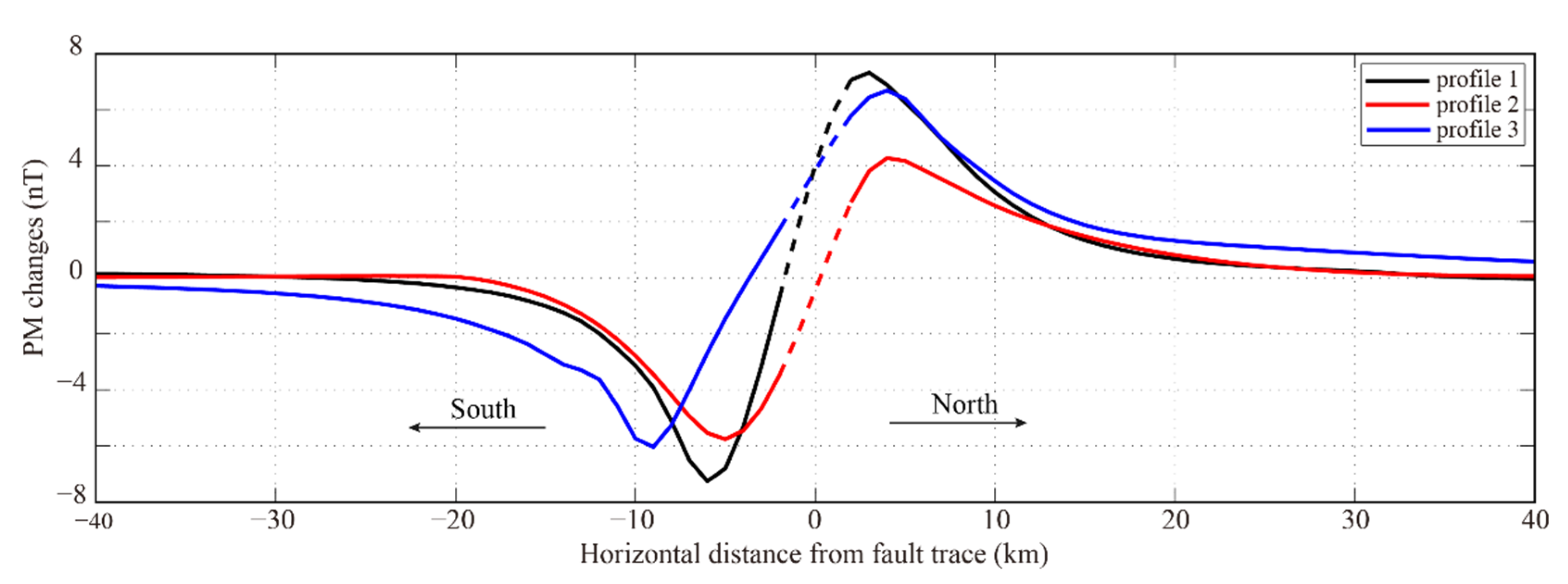 Applsci 12 01017 g004 Applsci 12 01017 g004
