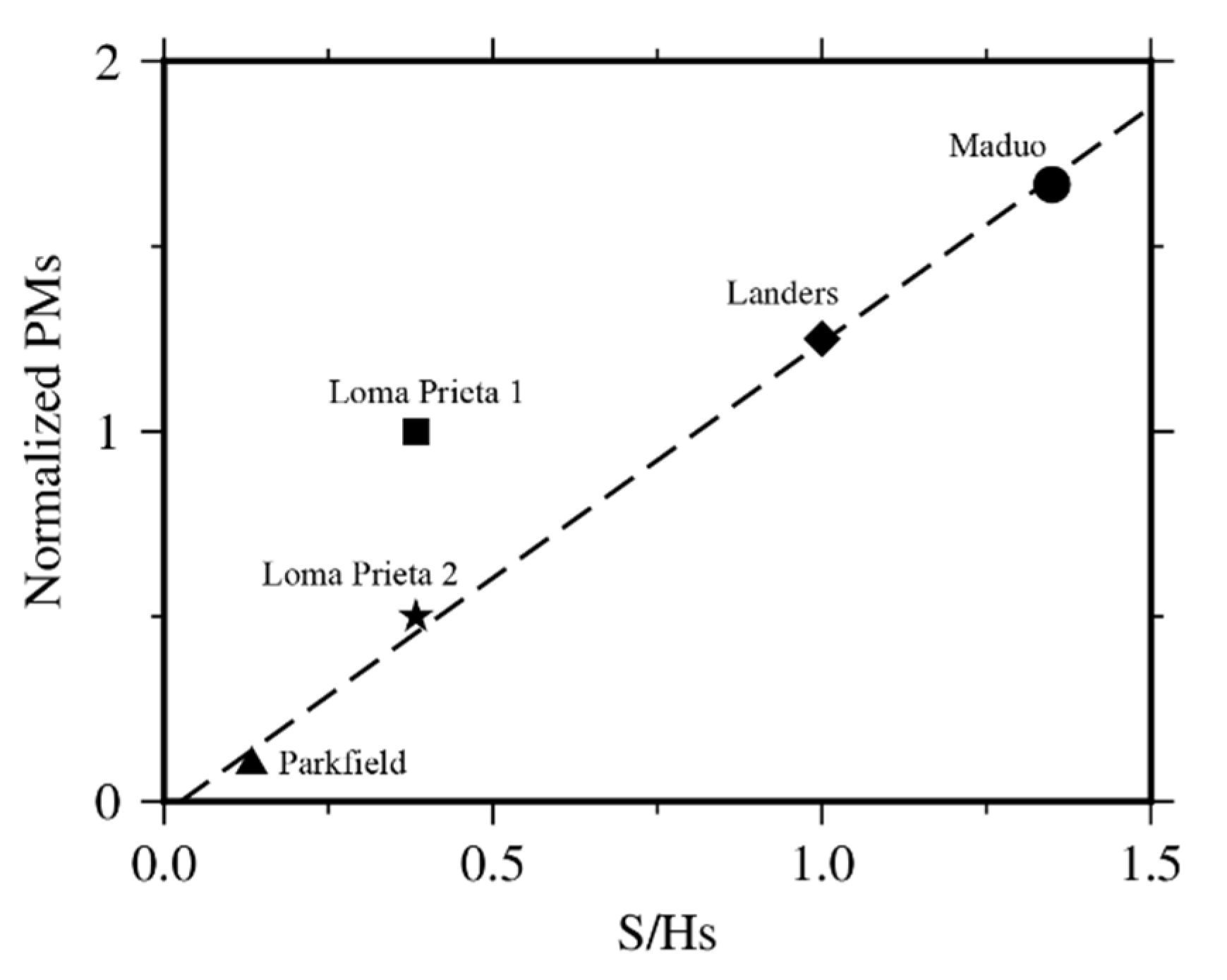 Applsci 12 01017 g005 Applsci 12 01017 g005