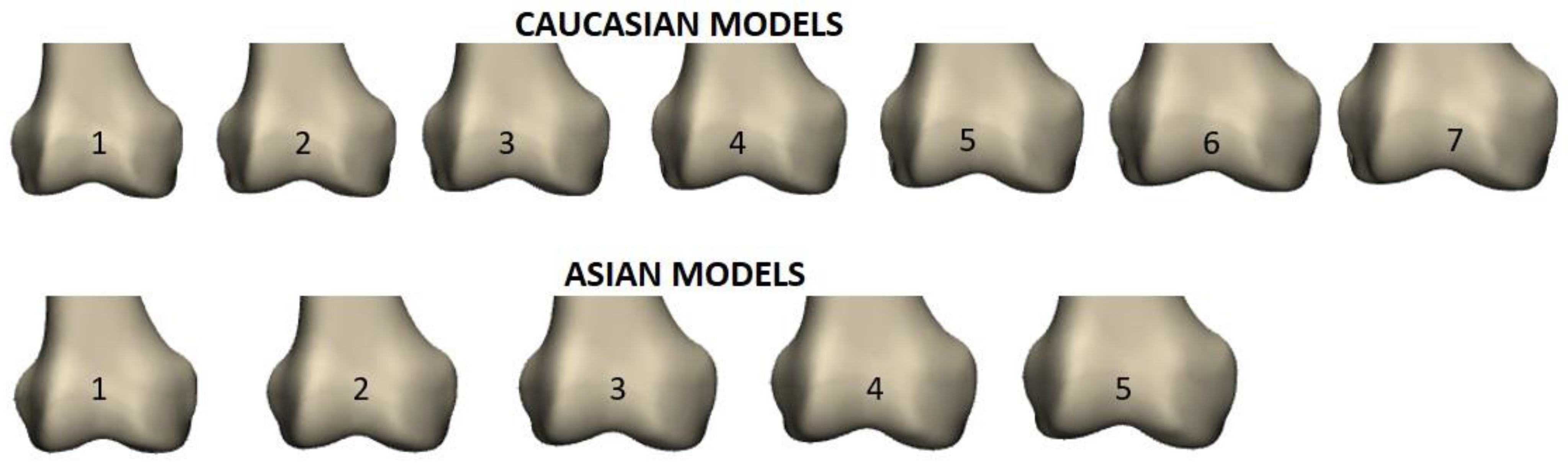 Applsci 12 01020 g001 550