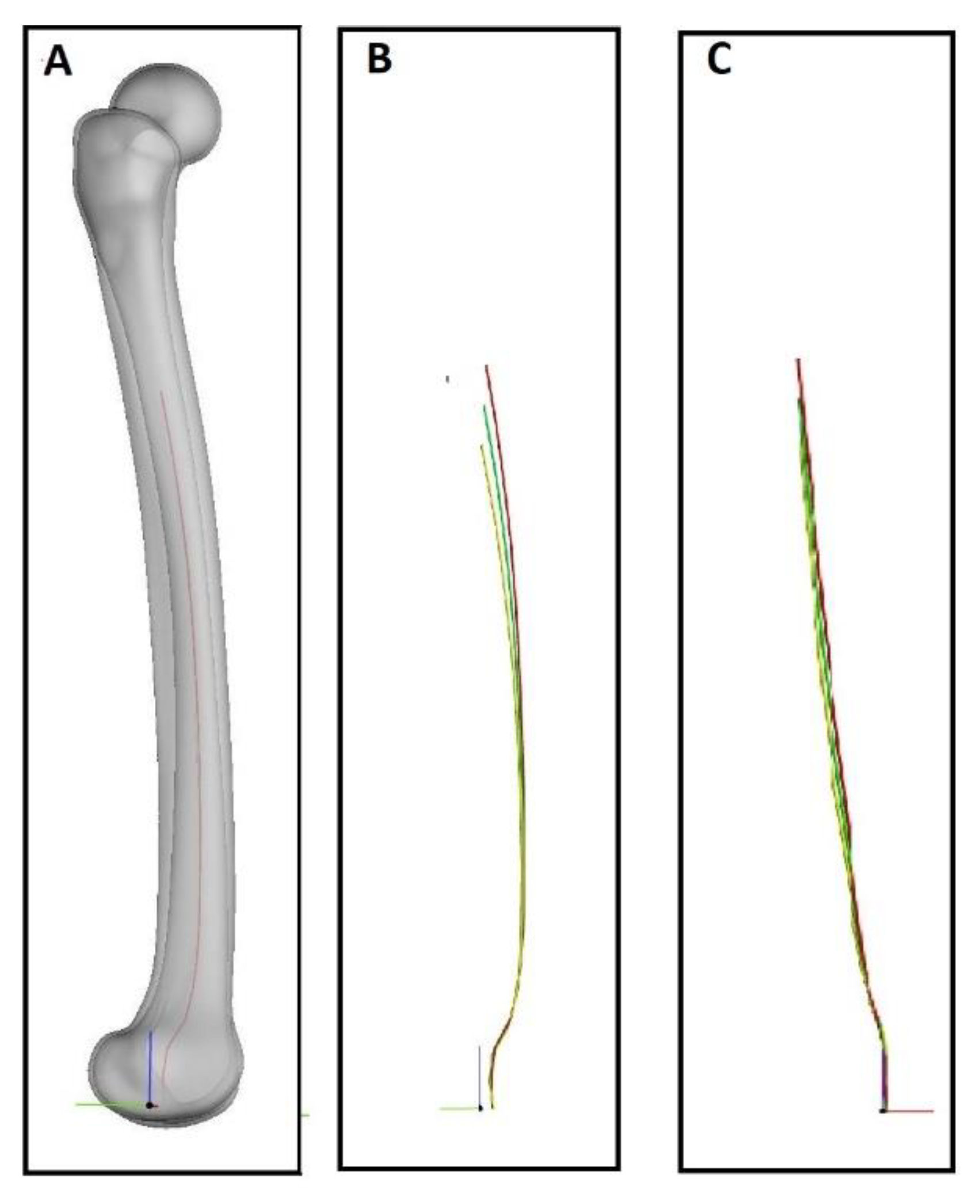 Applsci 12 01020 g008 550