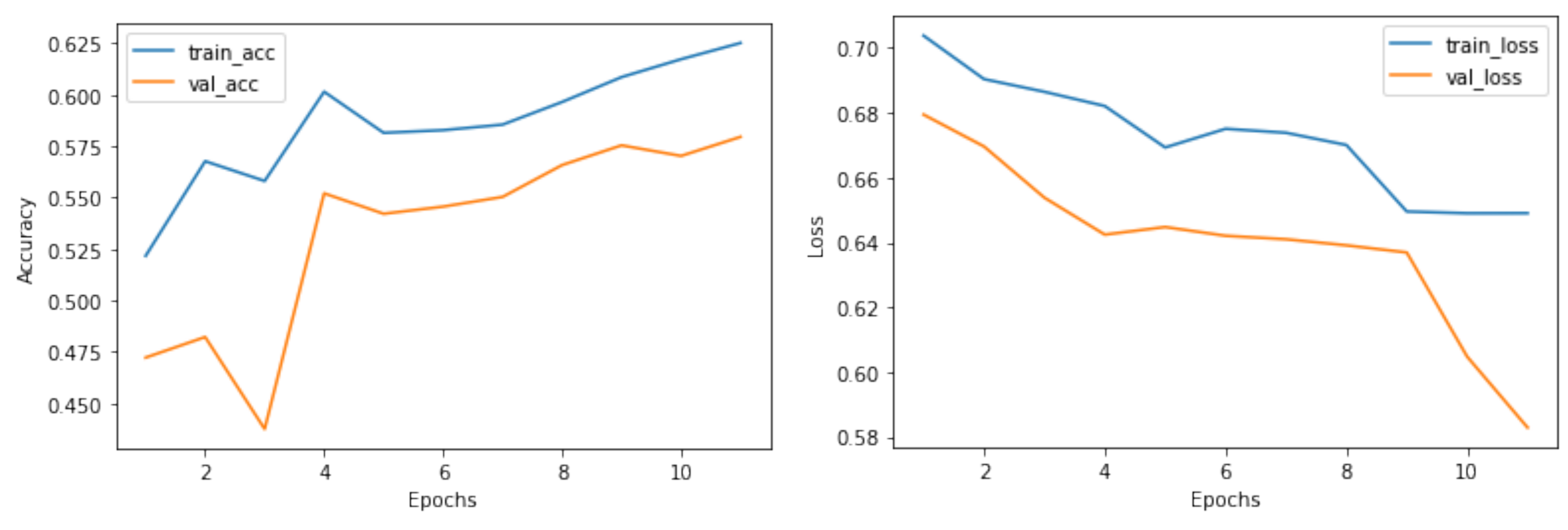 Applsci 12 01021 g005 Applsci 12 01021 g005