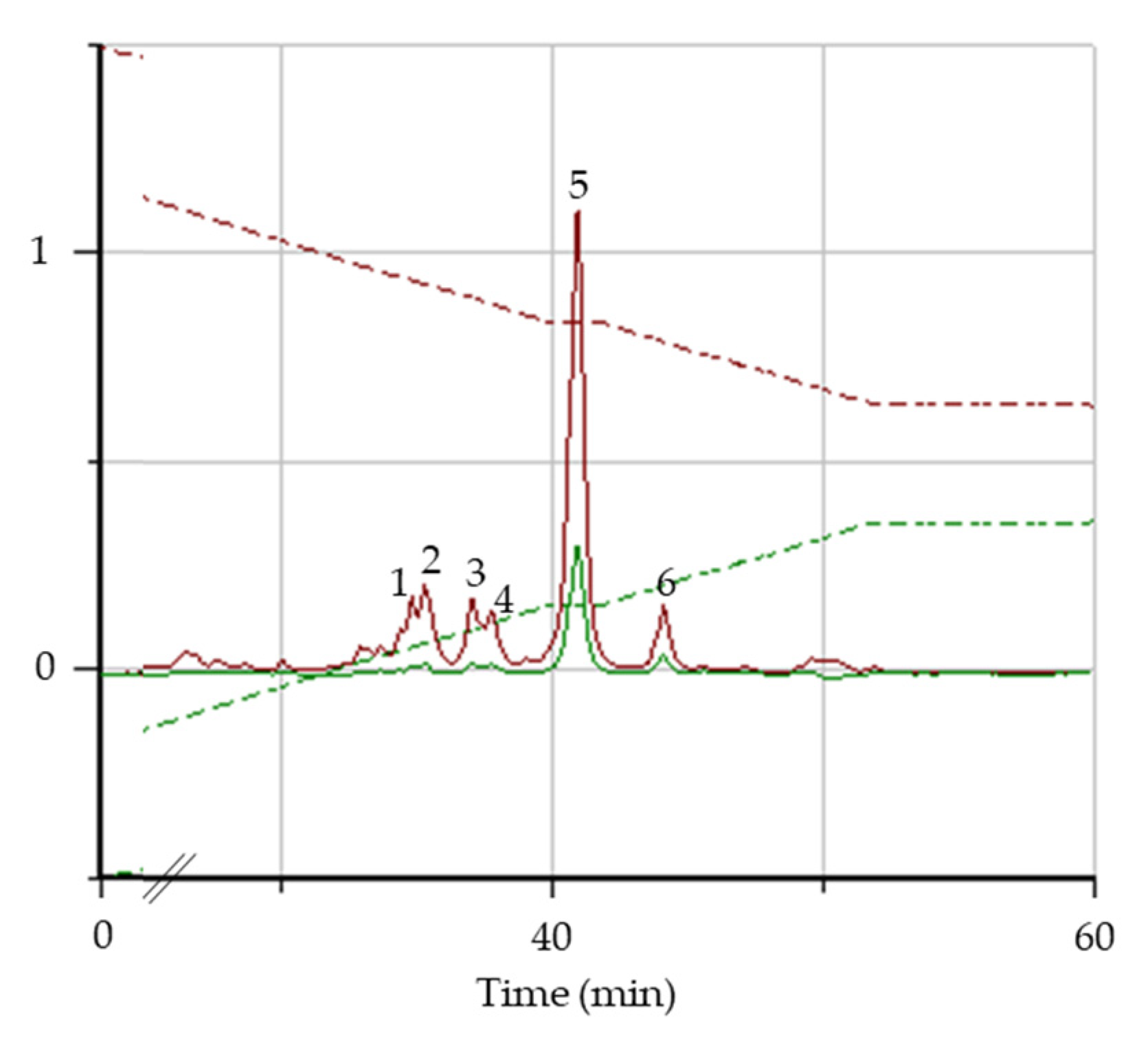 Applsci 12 01022 g002