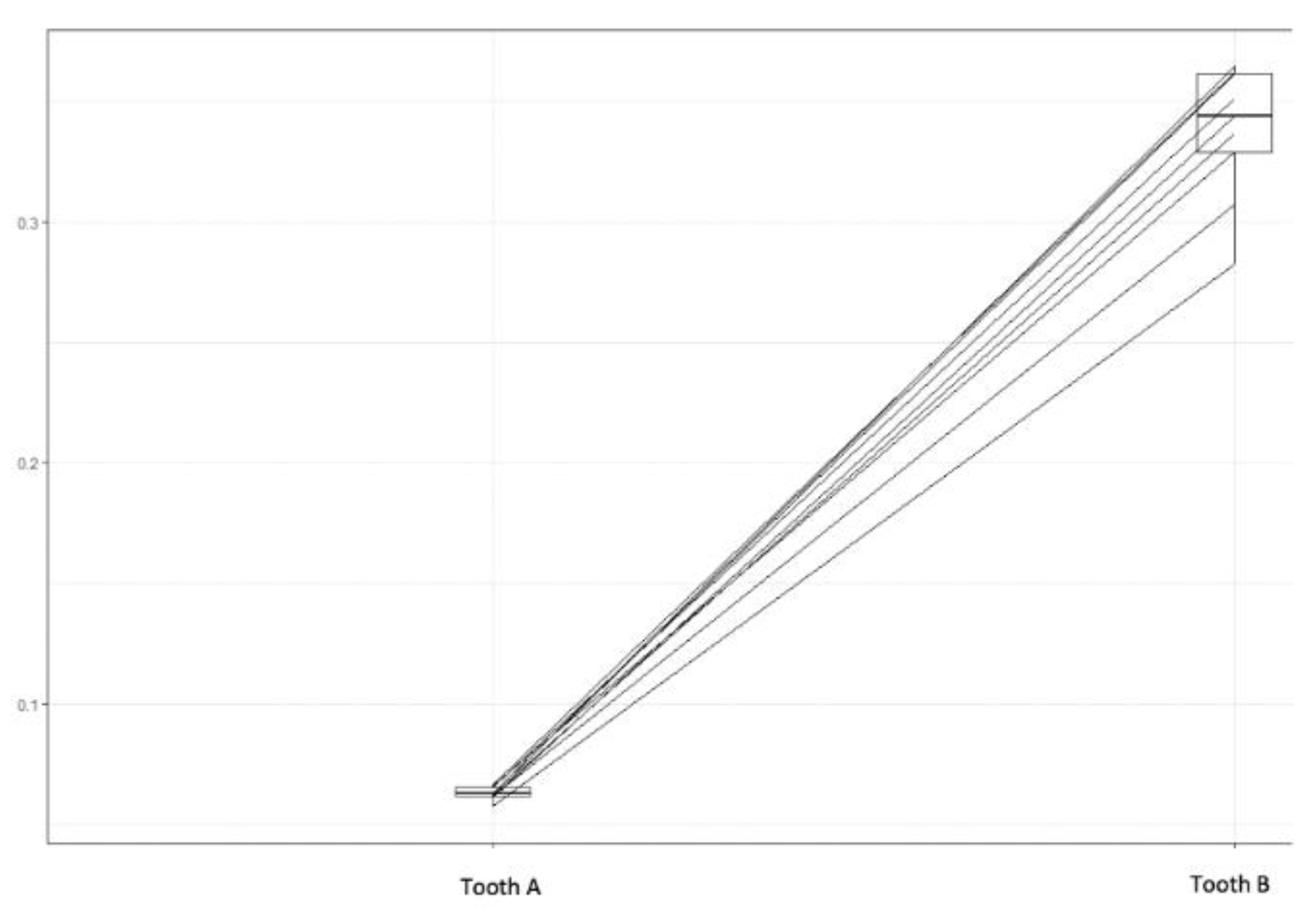 Applsci 12 01023 g001 550