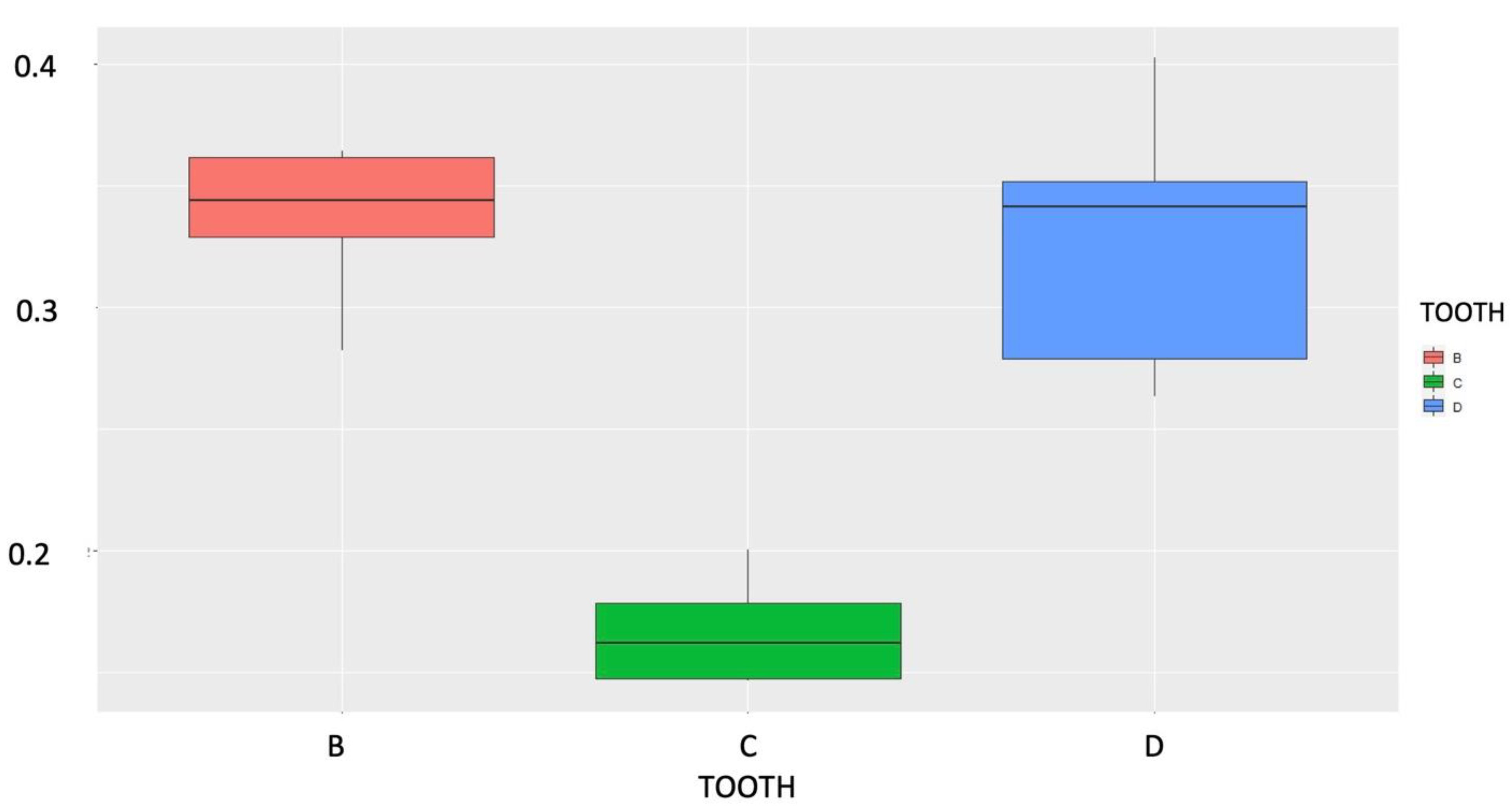 Applsci 12 01023 g002 550