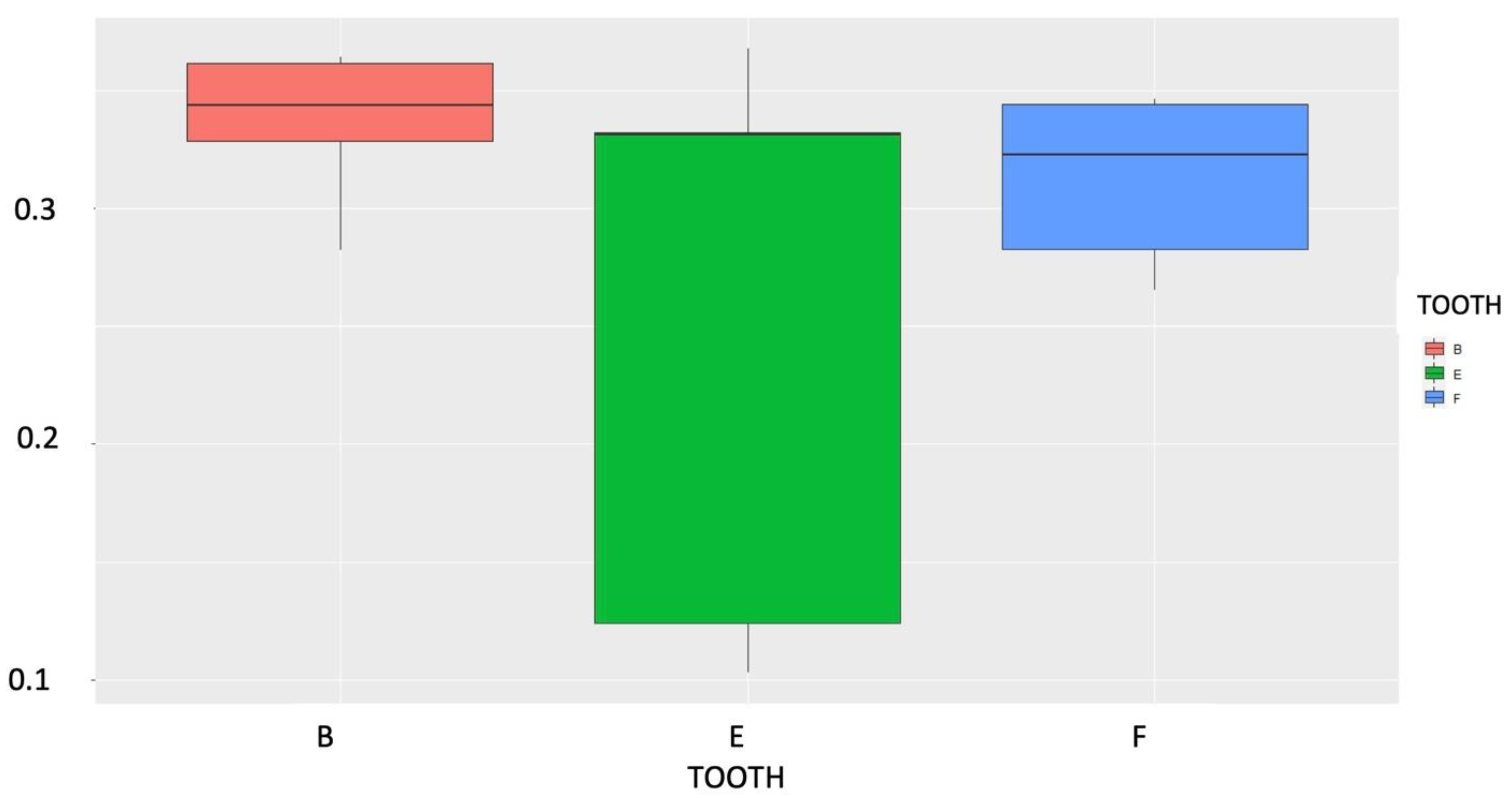 Applsci 12 01023 g003 550