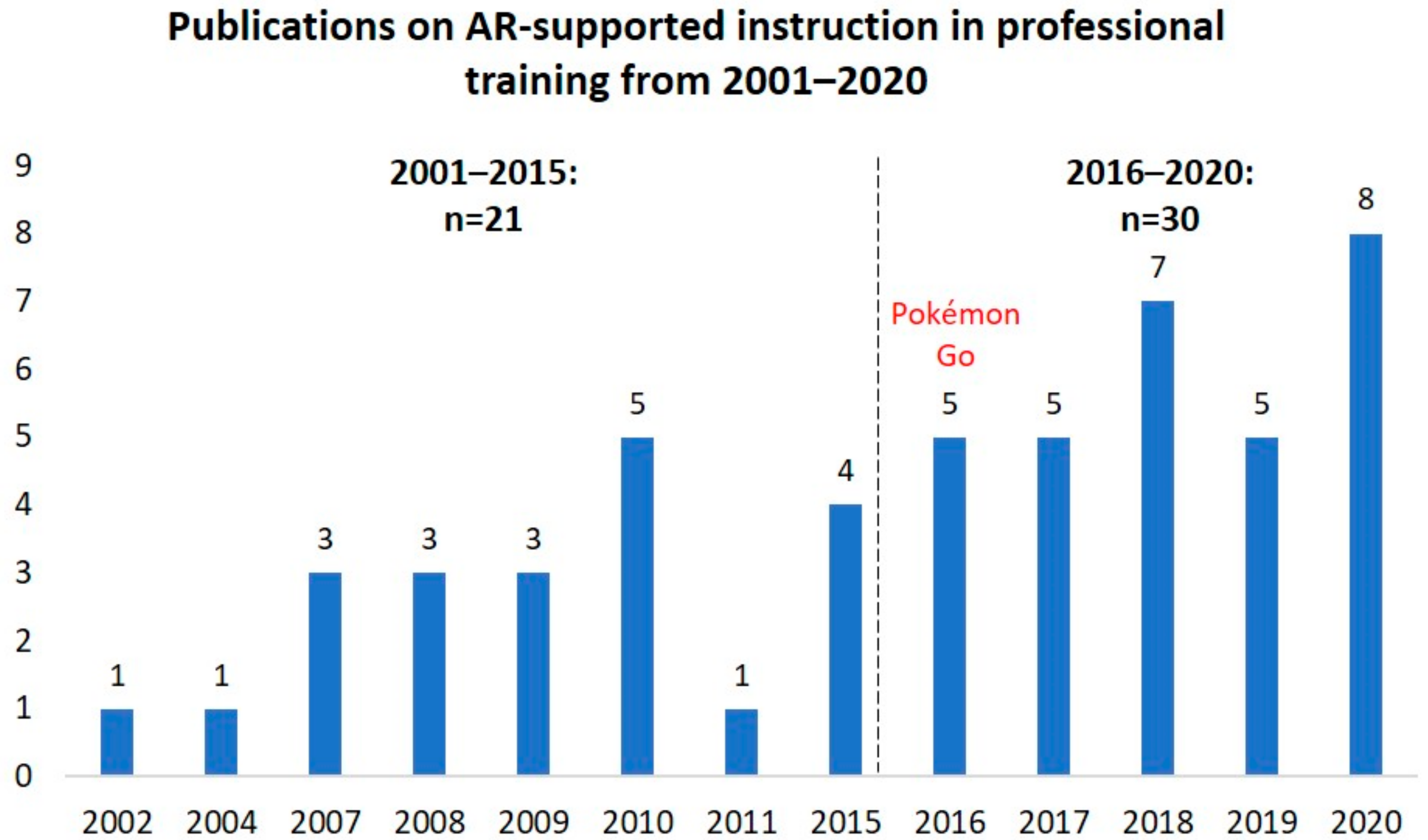 Applsci 12 01024 g002