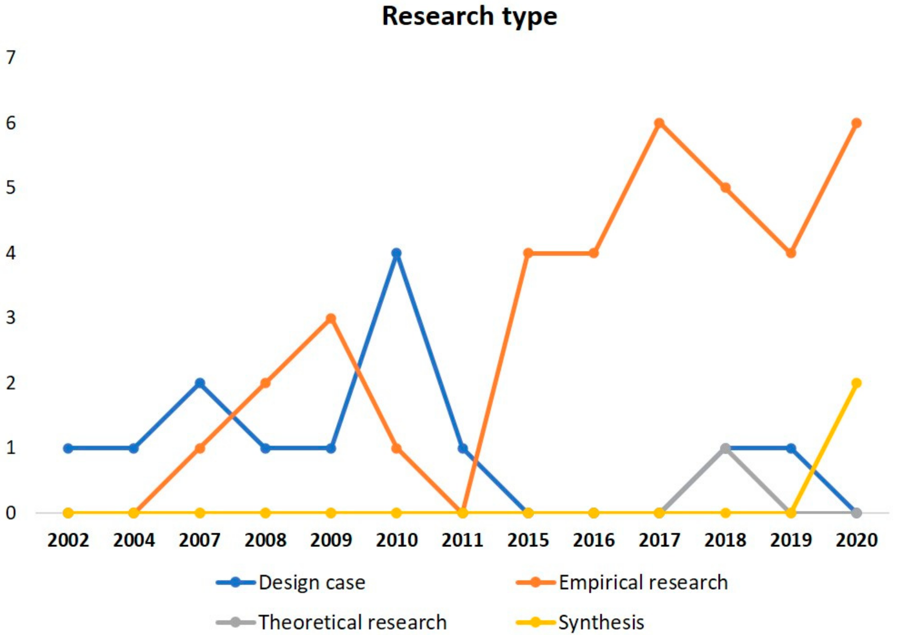 Applsci 12 01024 g003