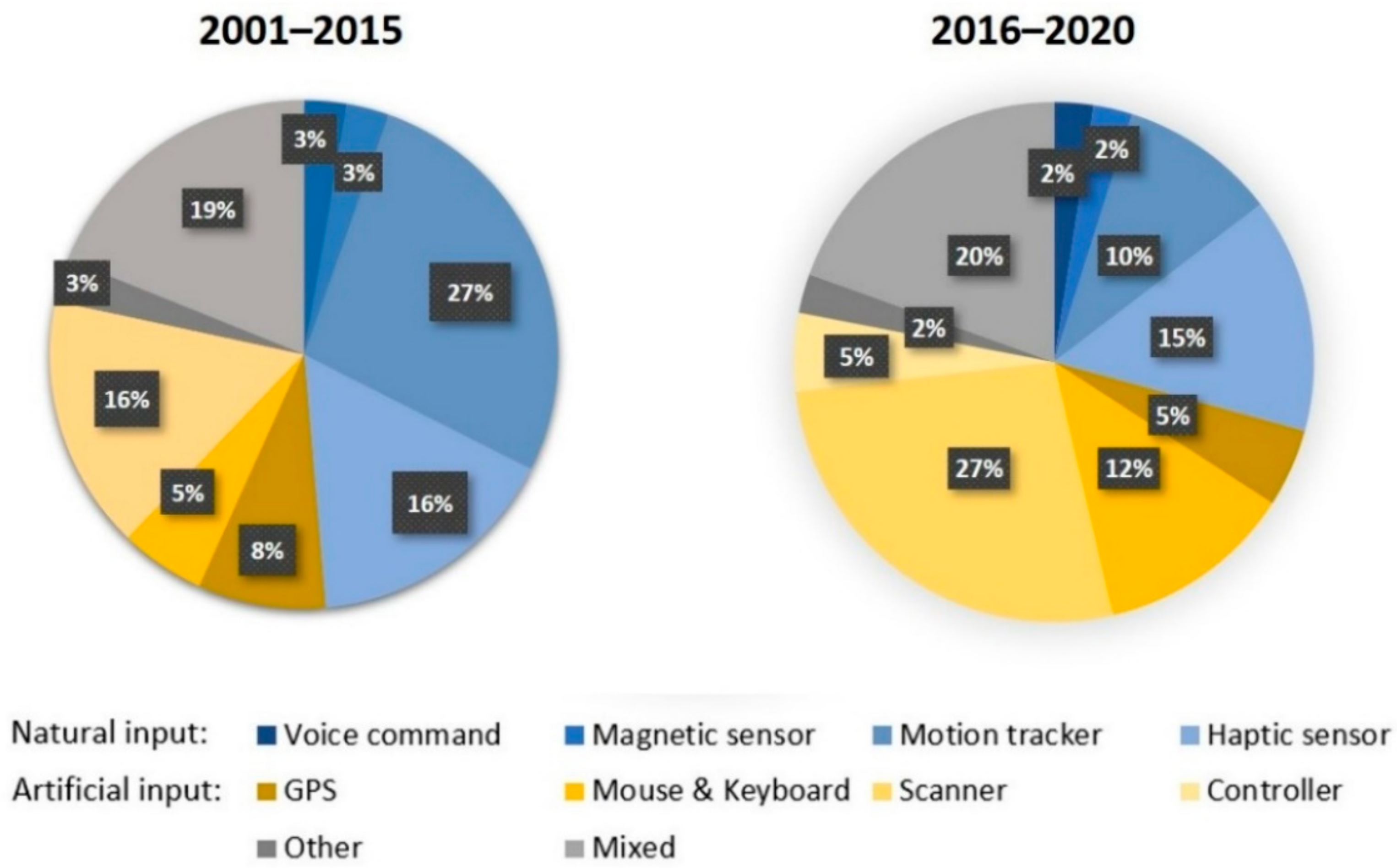 Applsci 12 01024 g004