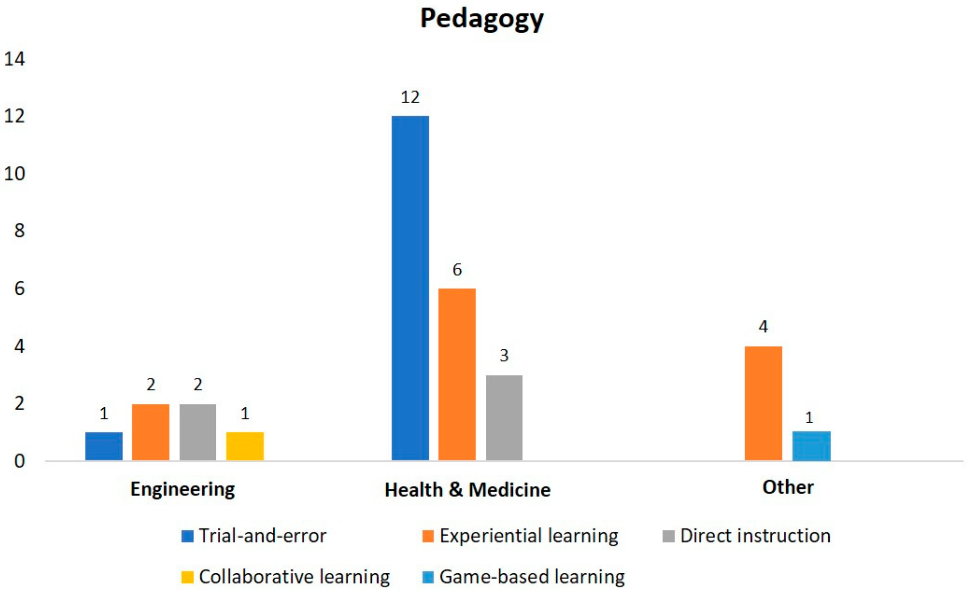 Applsci 12 01024 g006