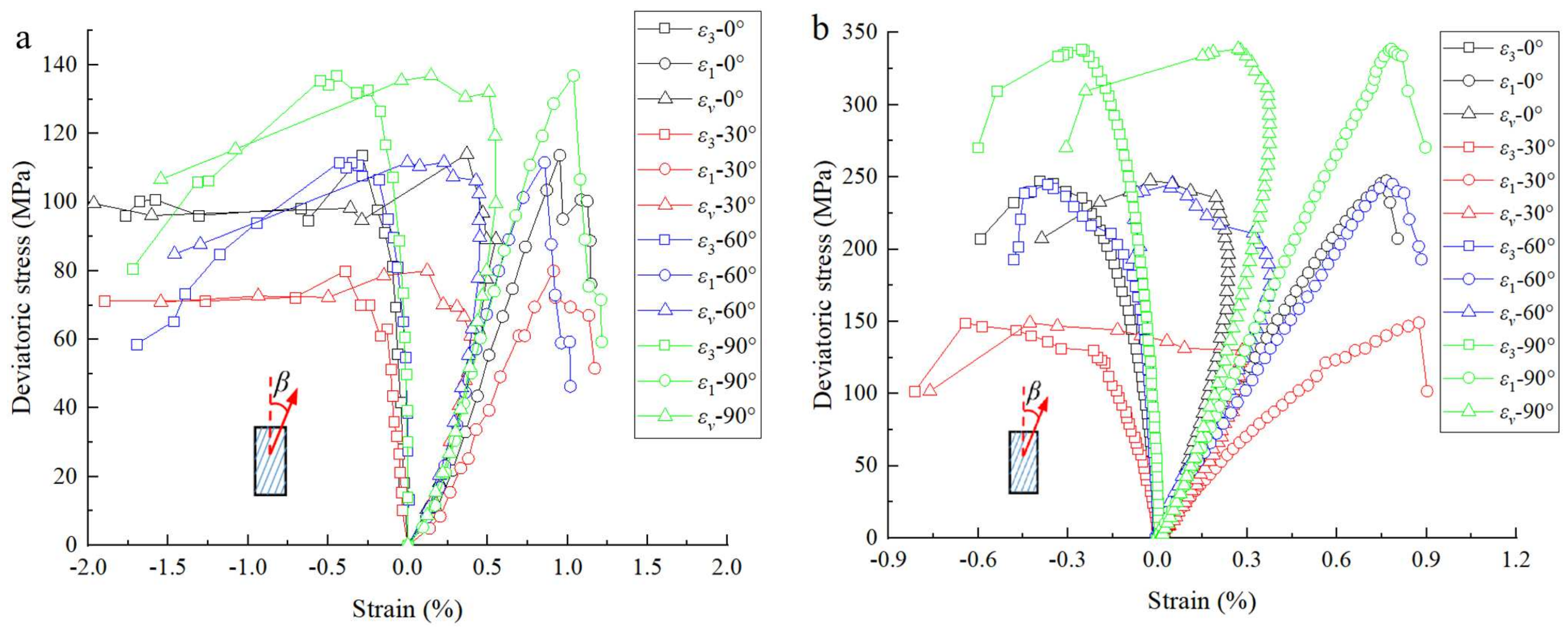 Applsci 12 01026 g003 Applsci 12 01026 g003