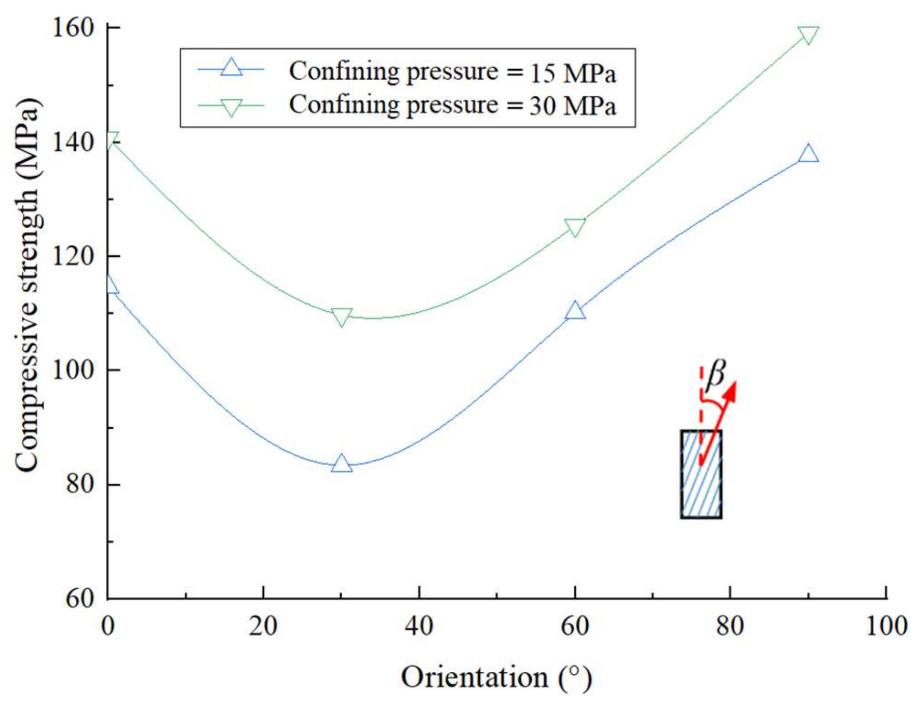 Applsci 12 01026 g004 Applsci 12 01026 g004