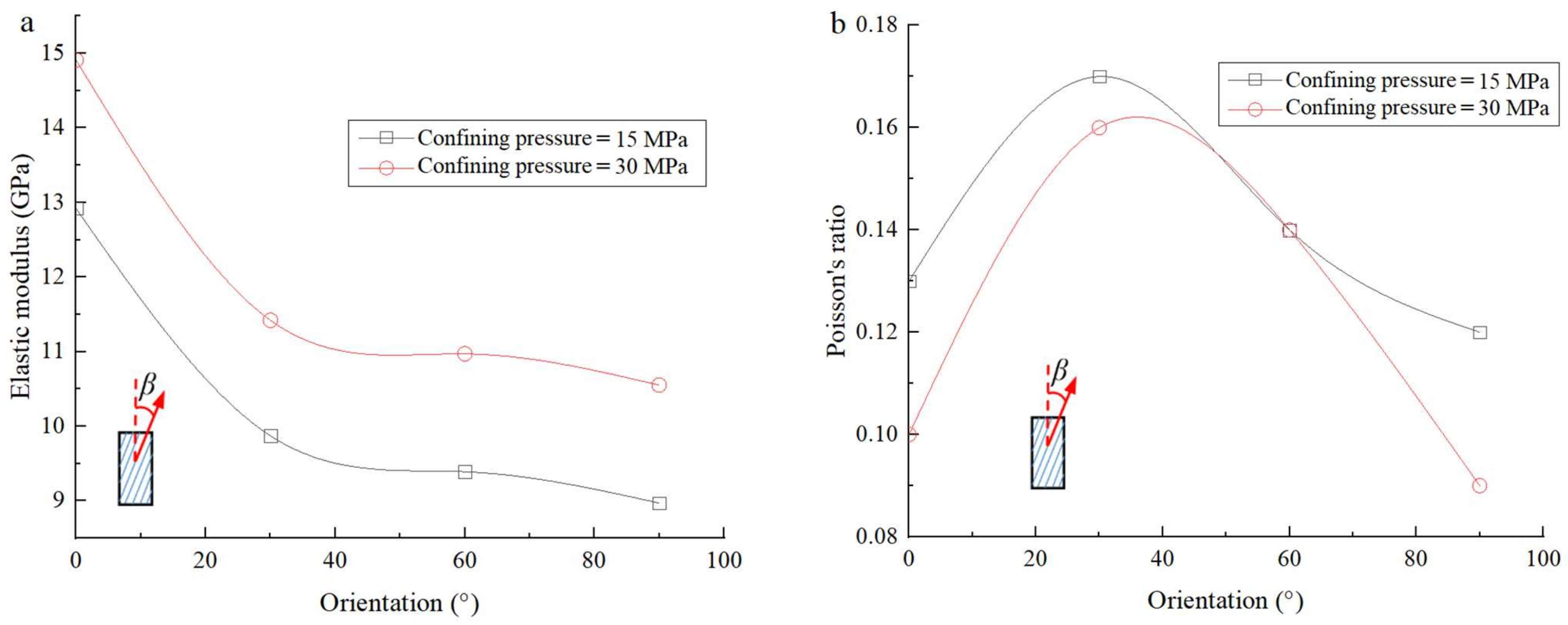 Applsci 12 01026 g005 Applsci 12 01026 g005