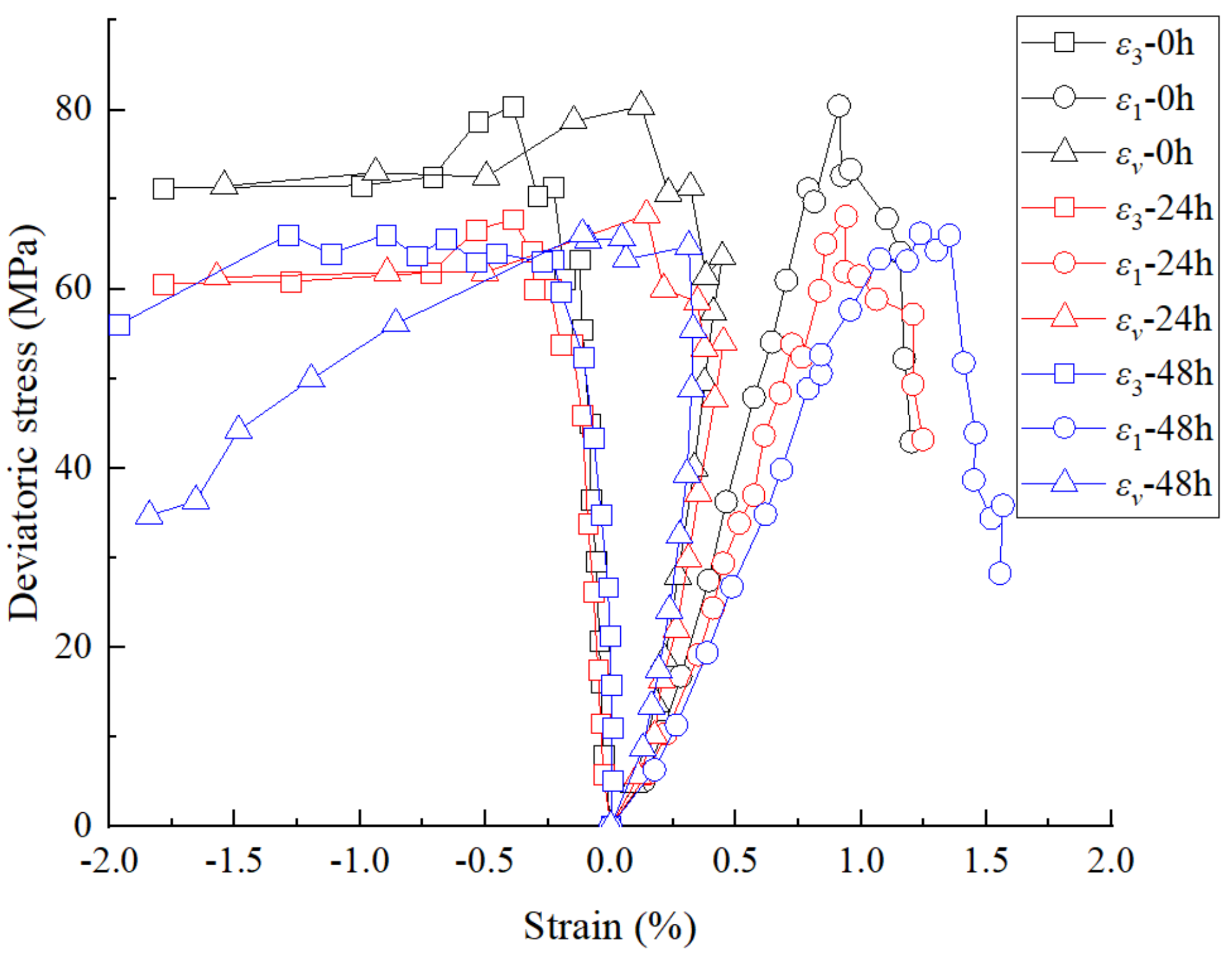 Applsci 12 01026 g006 Applsci 12 01026 g006