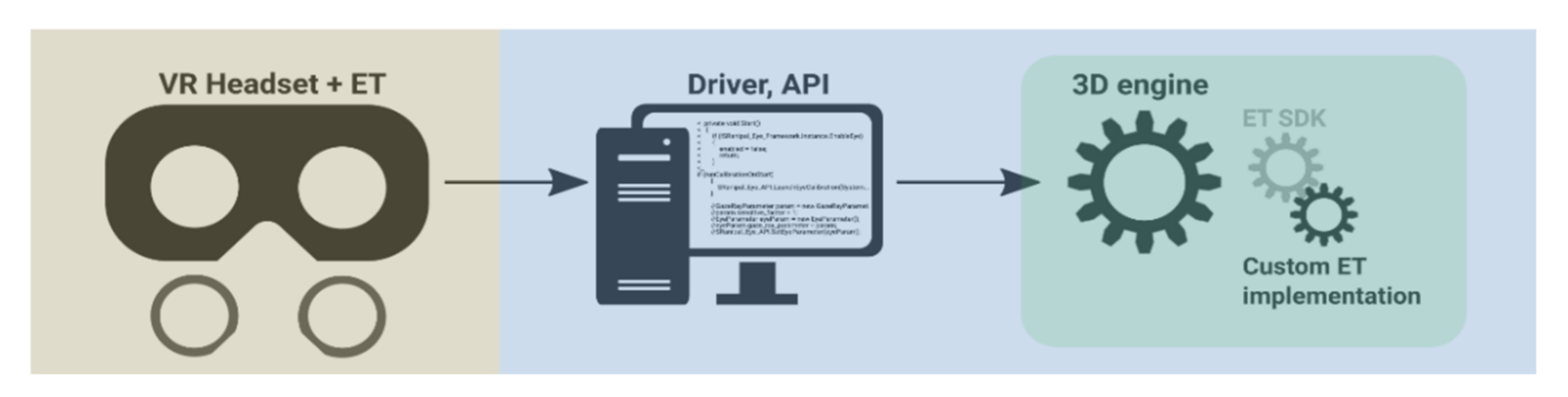 How do I convert a decal id to an image id - Scripting Support - Developer  Forum