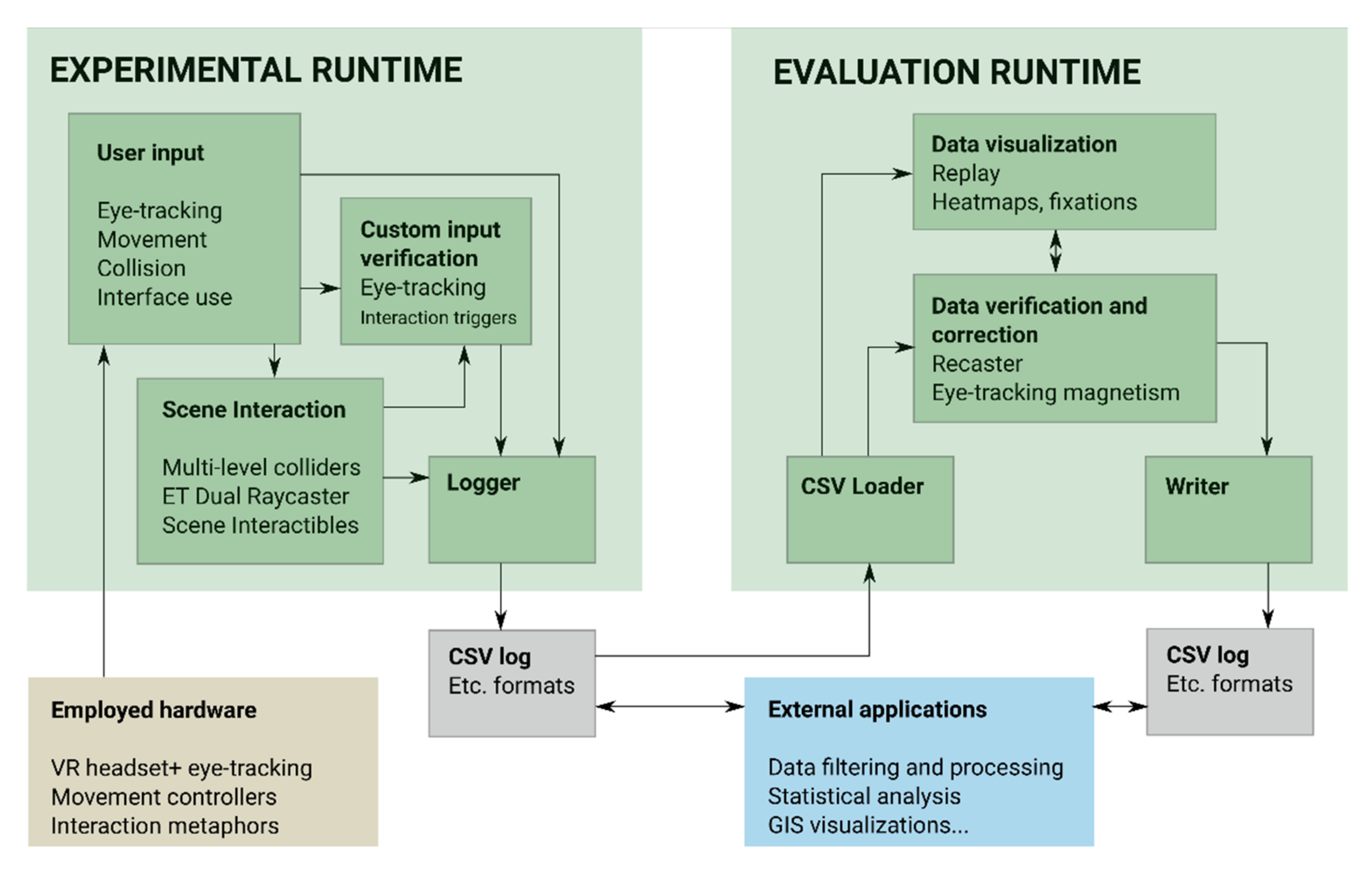 Applsci 12 01027 g003 550