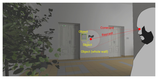 VR 360 Let's Escape doors map - Roblox Doors​ 