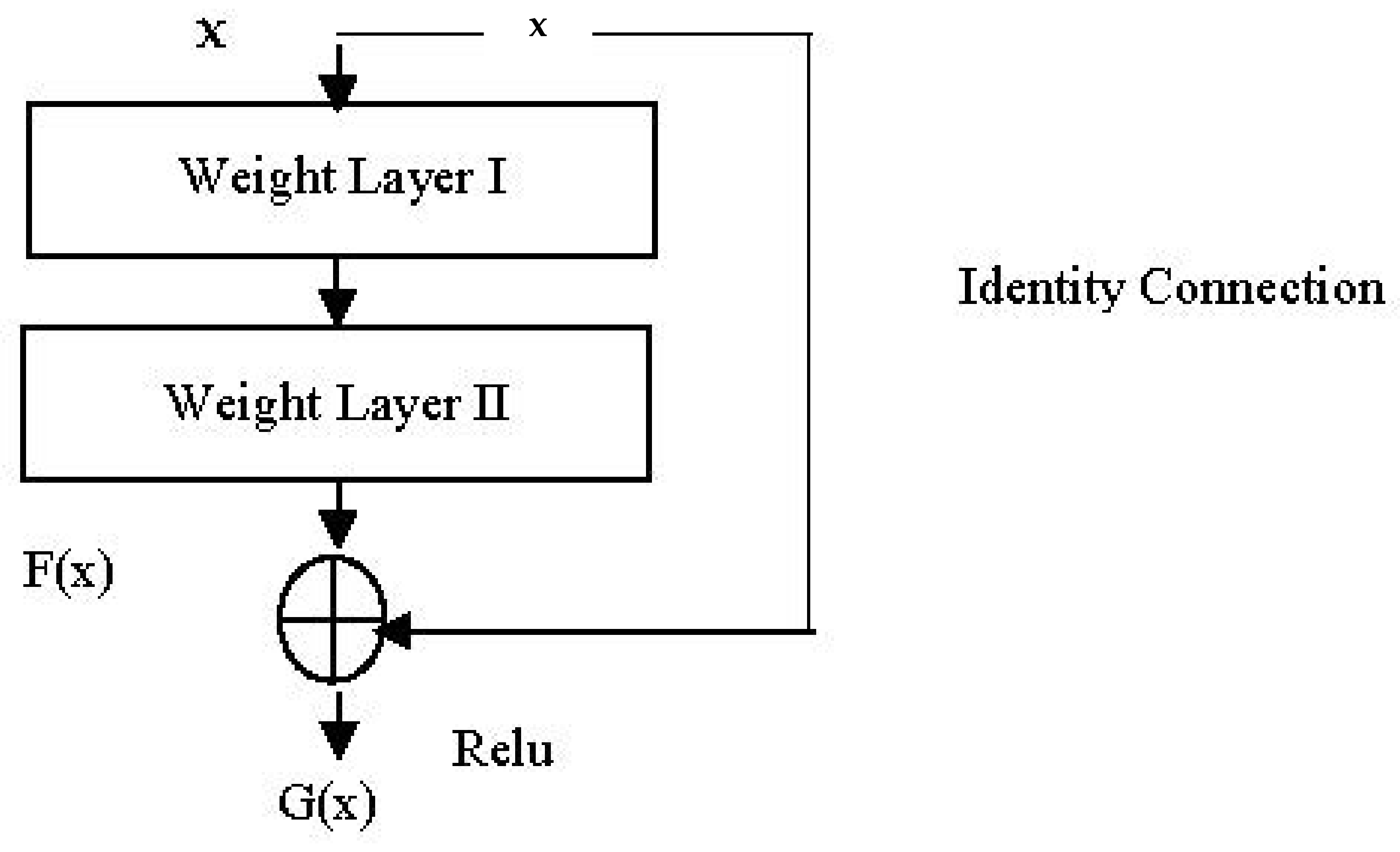 Applsci 12 01030 g003
