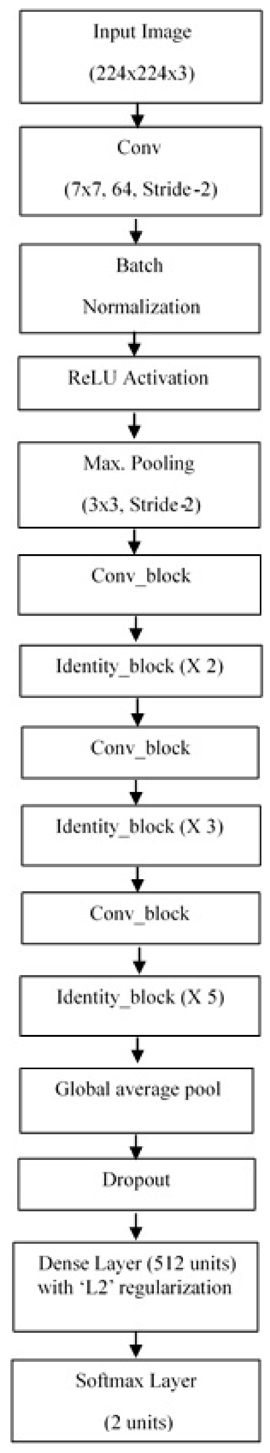 Applsci 12 01030 g004
