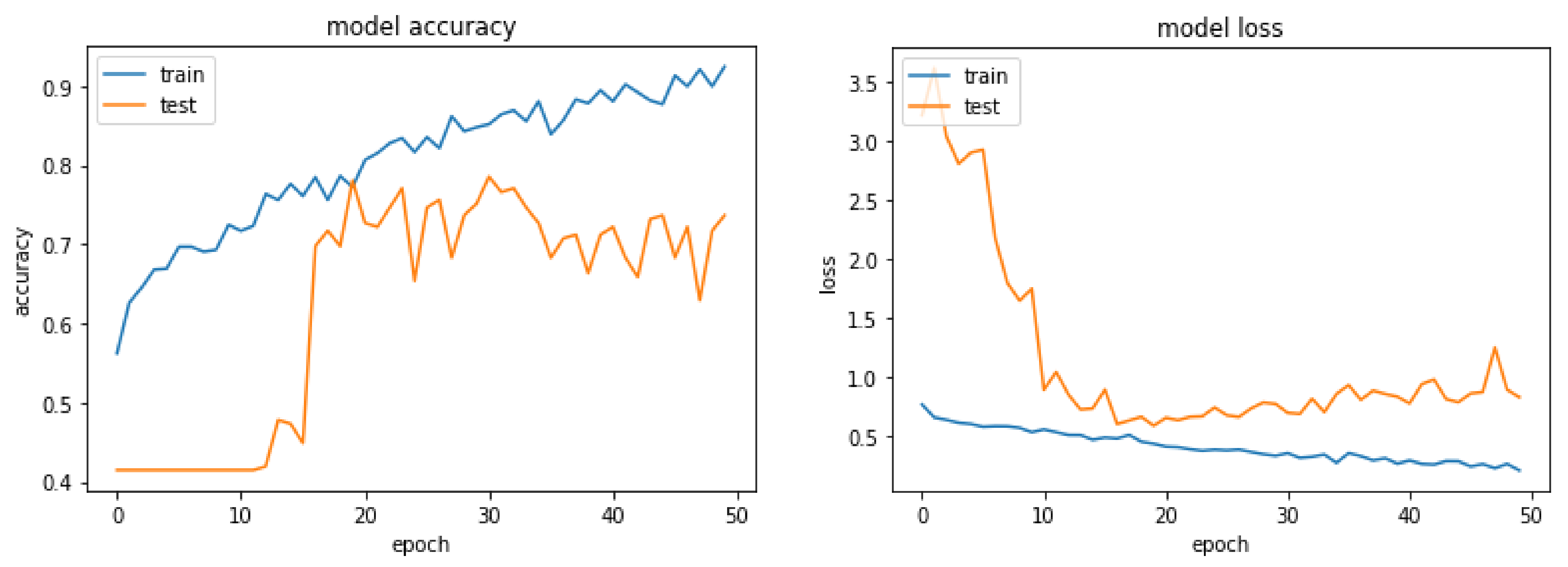Applsci 12 01030 g020