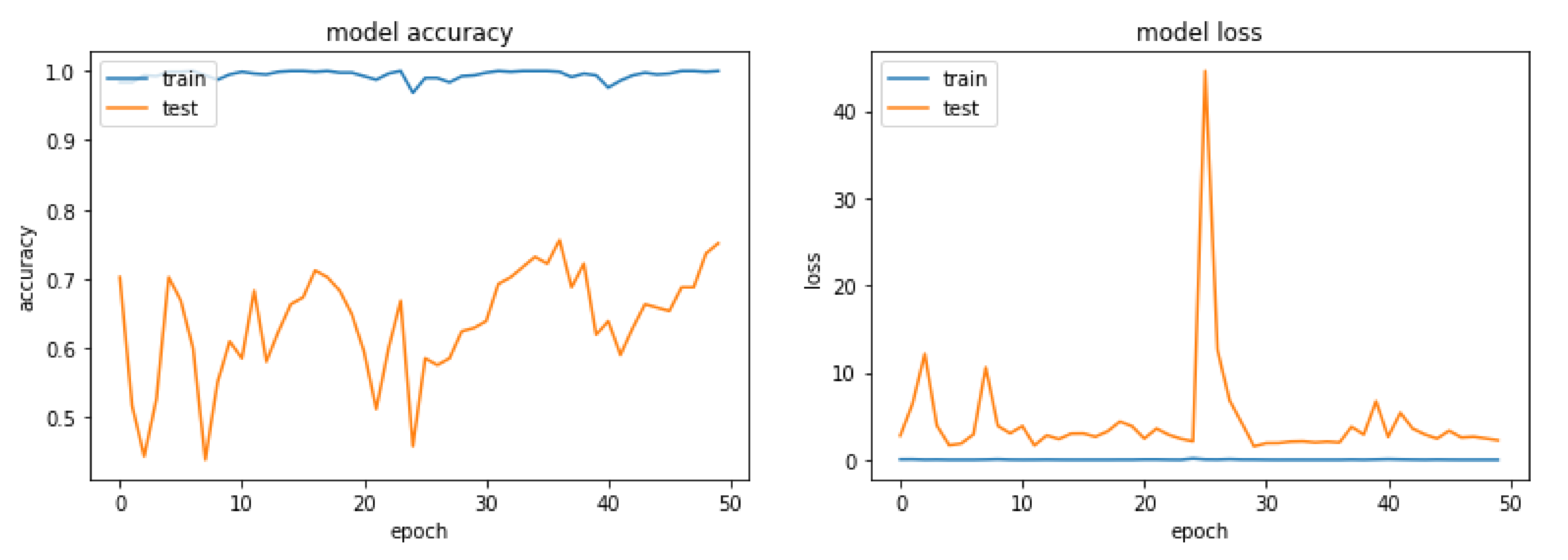 Applsci 12 01030 g022
