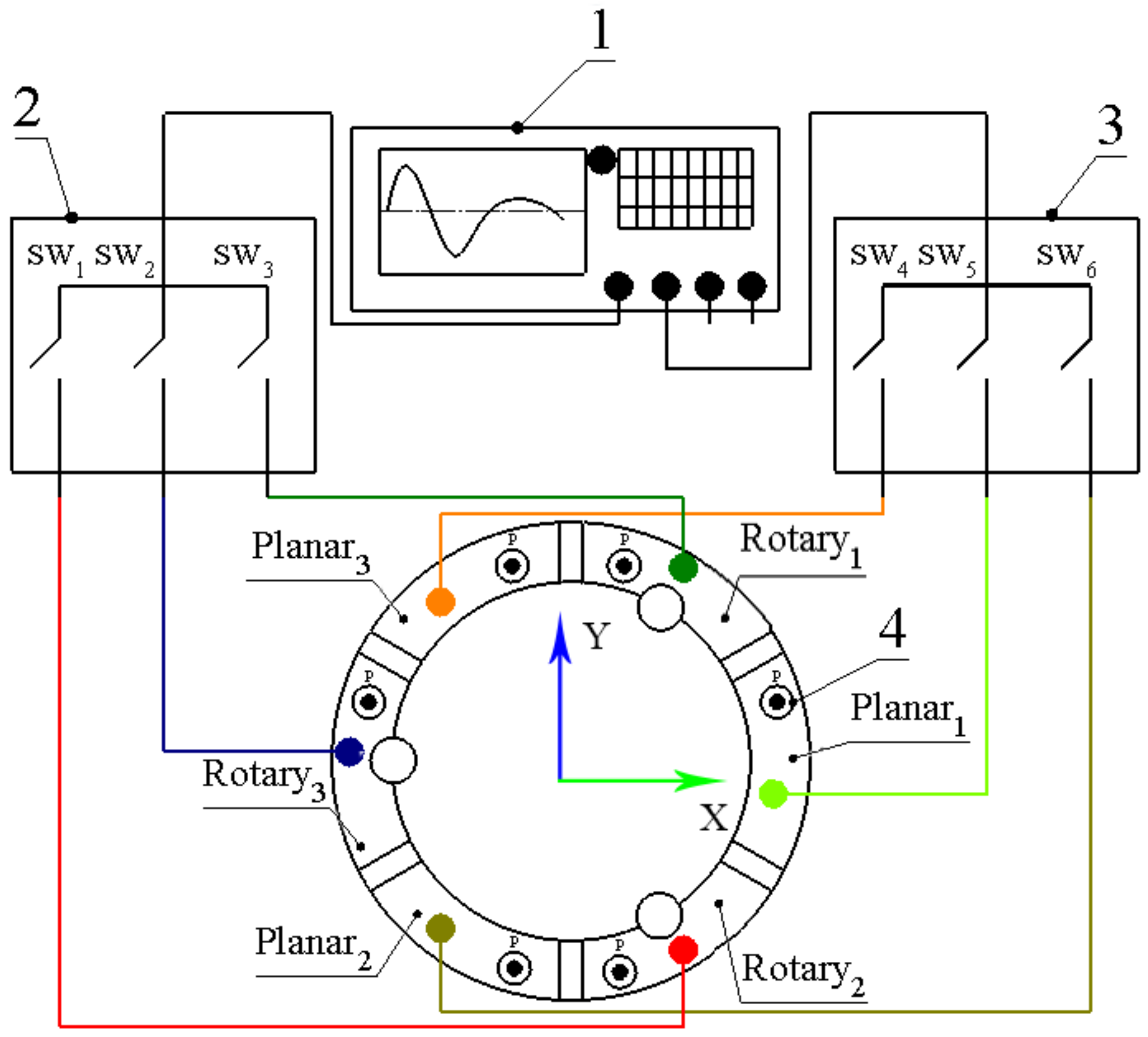 Applsci 12 01033 g003 550