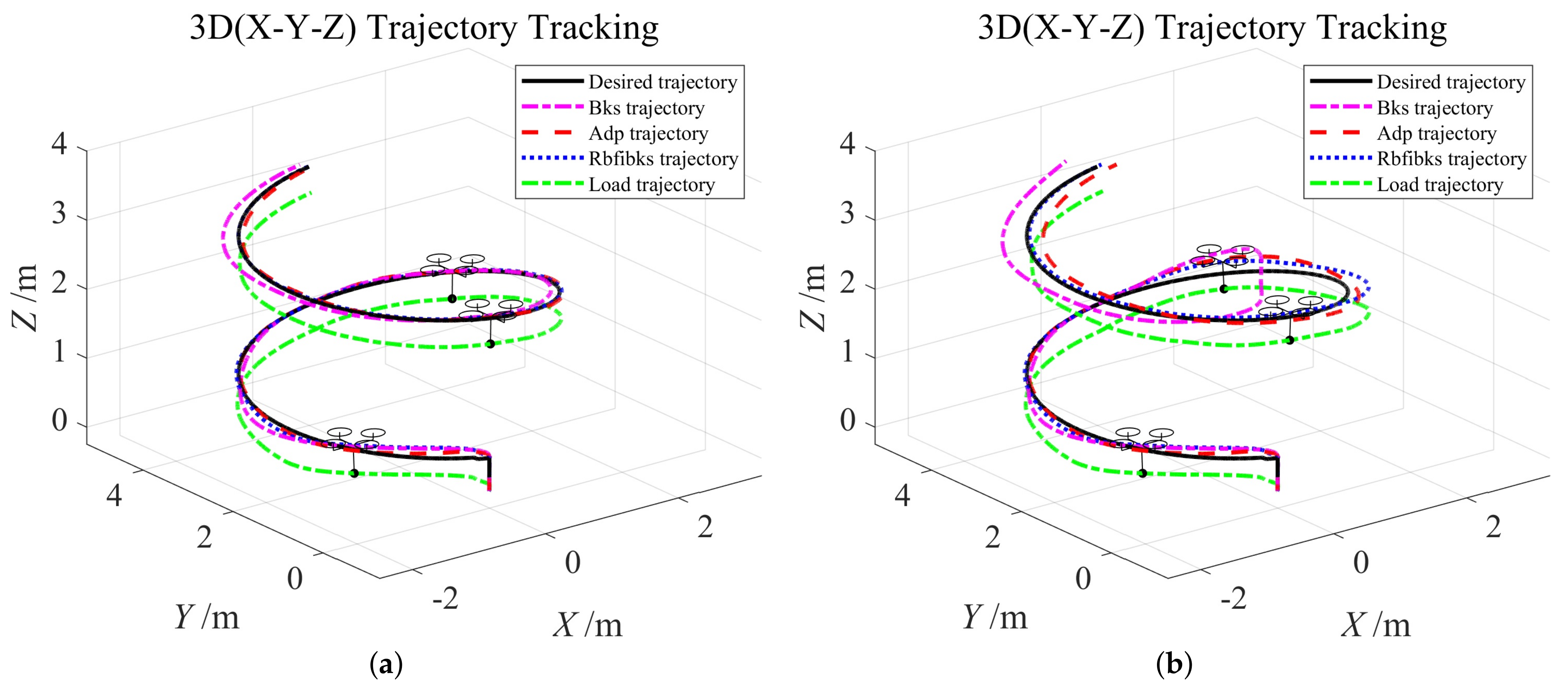 Applsci 12 01036 g004 550