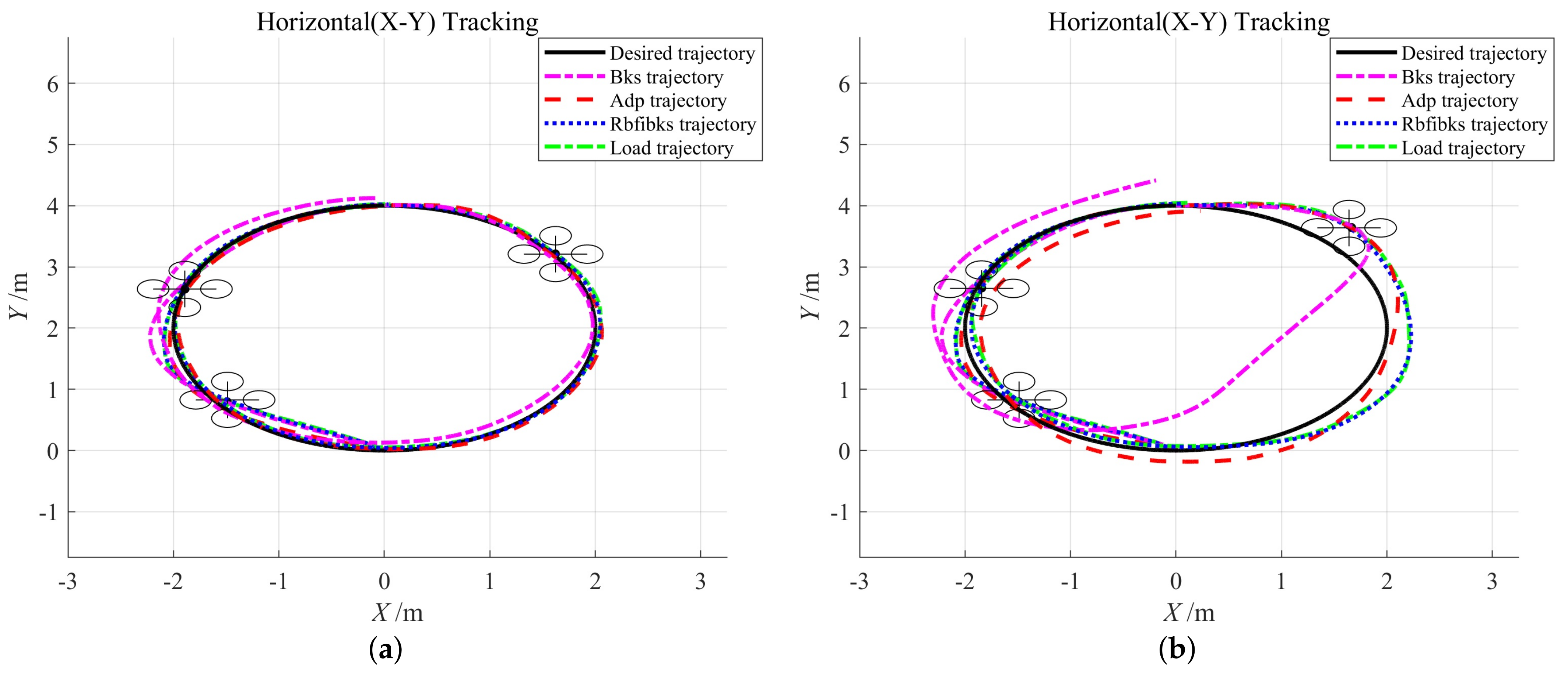 Applsci 12 01036 g005 550