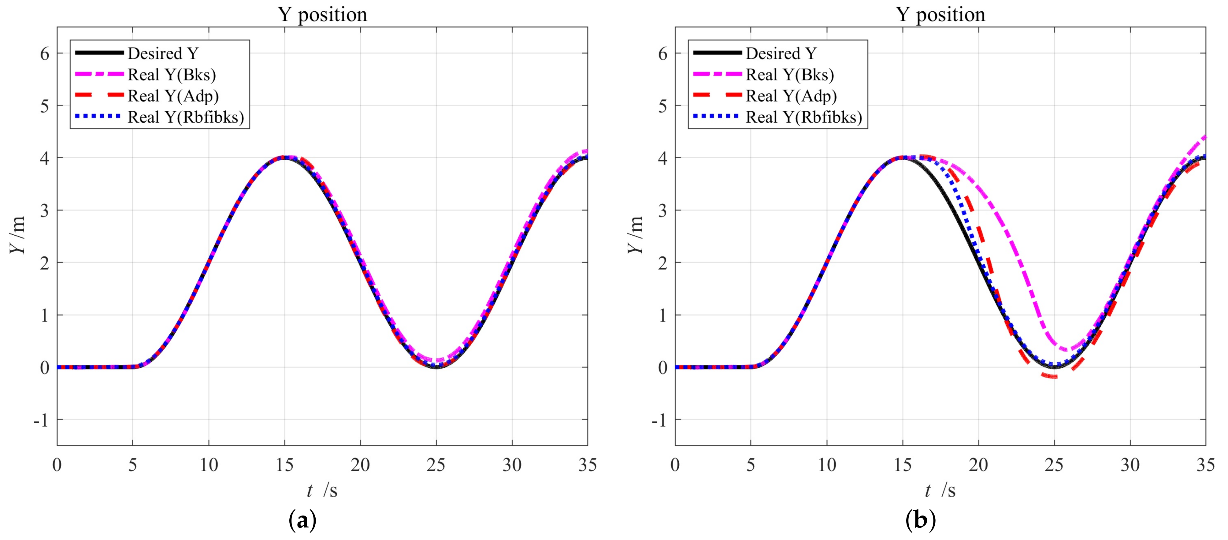 Applsci 12 01036 g008 550