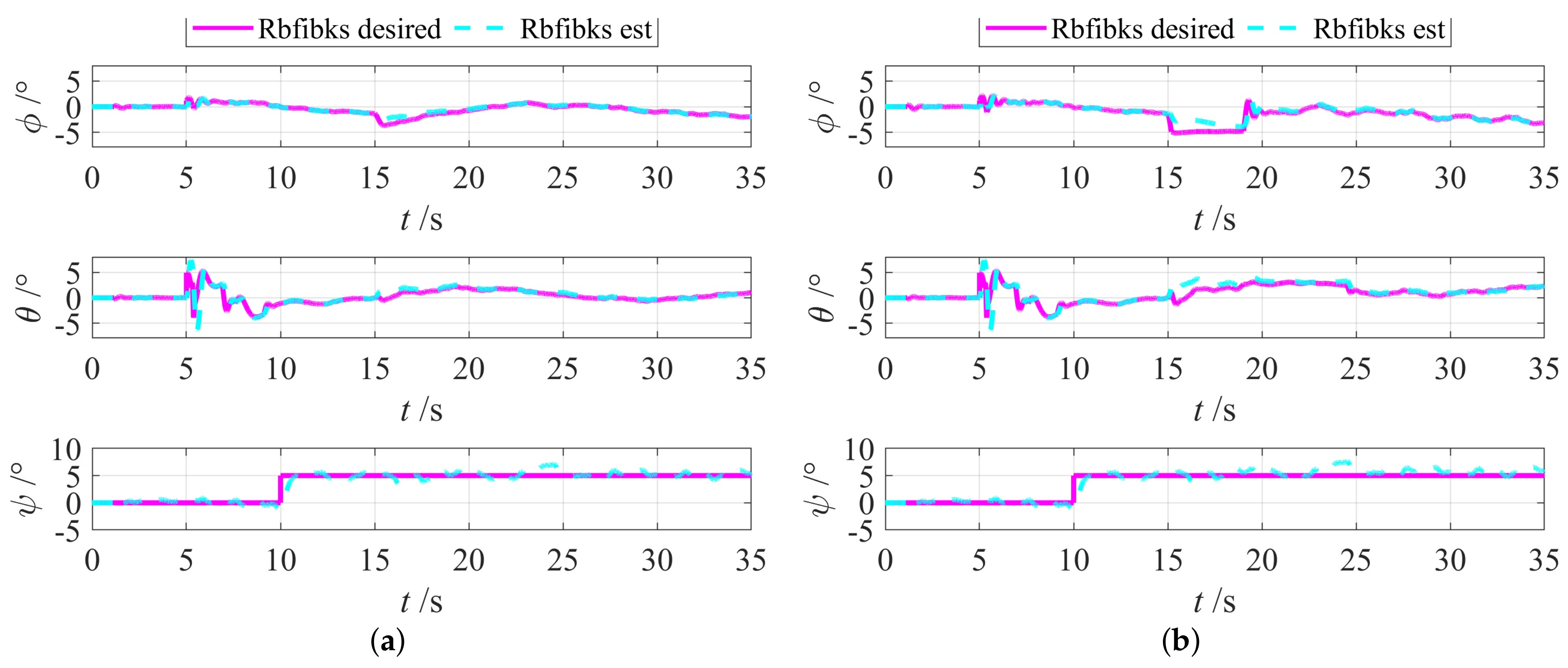 Applsci 12 01036 g012 550
